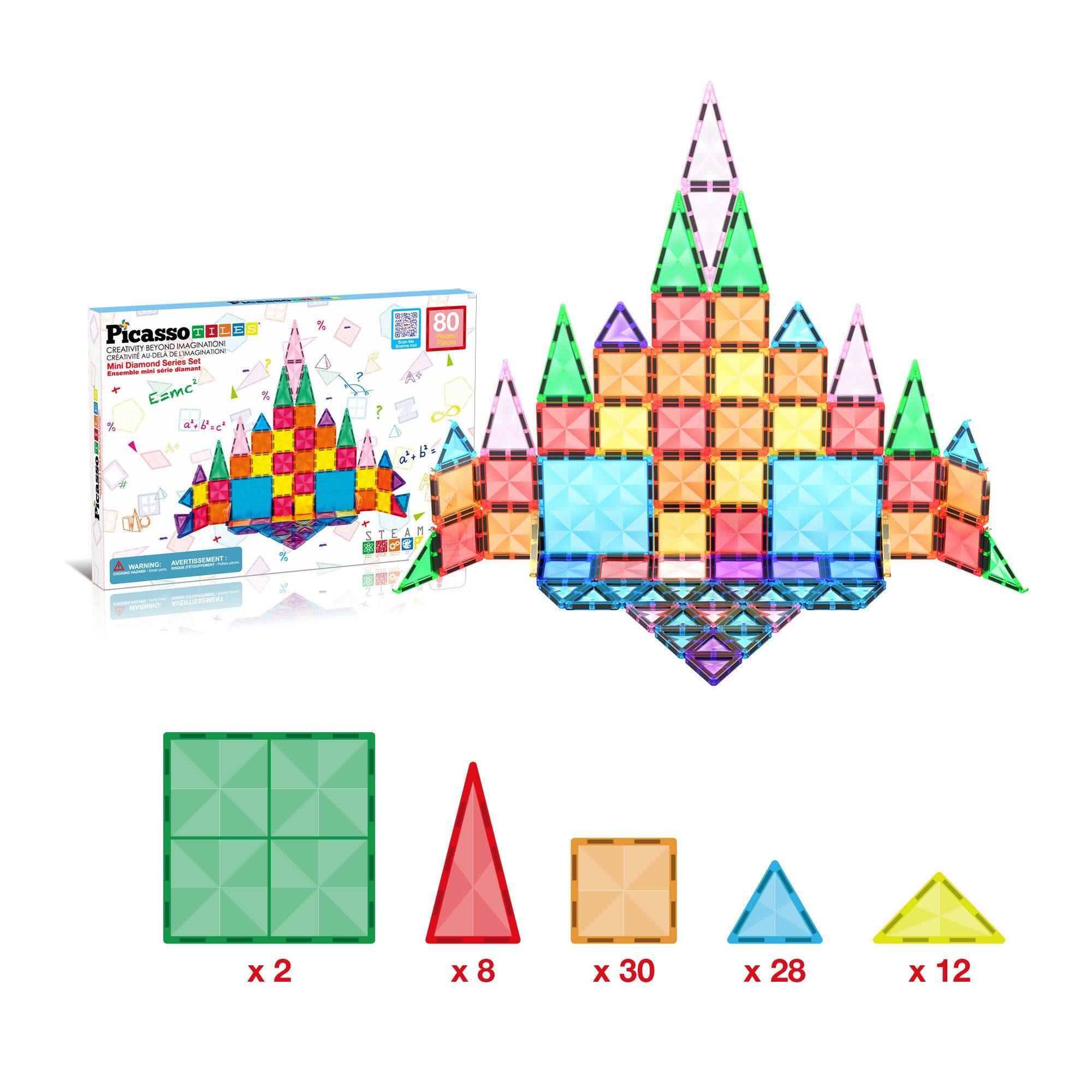 Picasso I IL  I . CREARIVEY TO  IAGNATON T oit AIA - UNAGRN Otamond Series Tt Mini -  - _ E=mc % a'.B.c a's PEASNO NTNT - - | I | L % ? 80 a.6 a'. y  - X 2 x 8 X 30 X 28 X 12