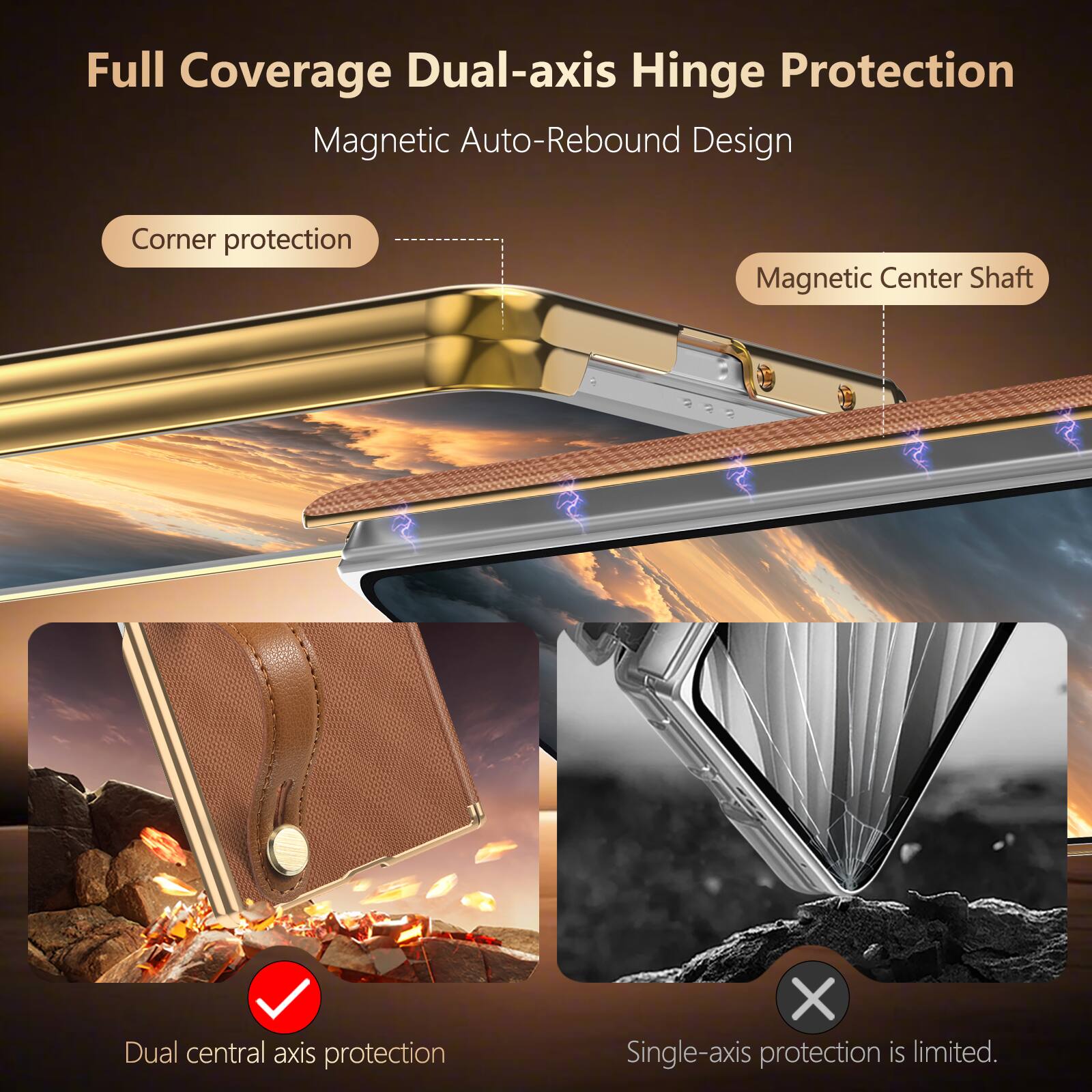 Full Coverage Dual-axis Hinge Protection  
Magnetic Auto-Rebound Design  

Corner protection  
Magnetic Center Shaft  
Dual central axis protection  

X Single-axis protection is limited.
