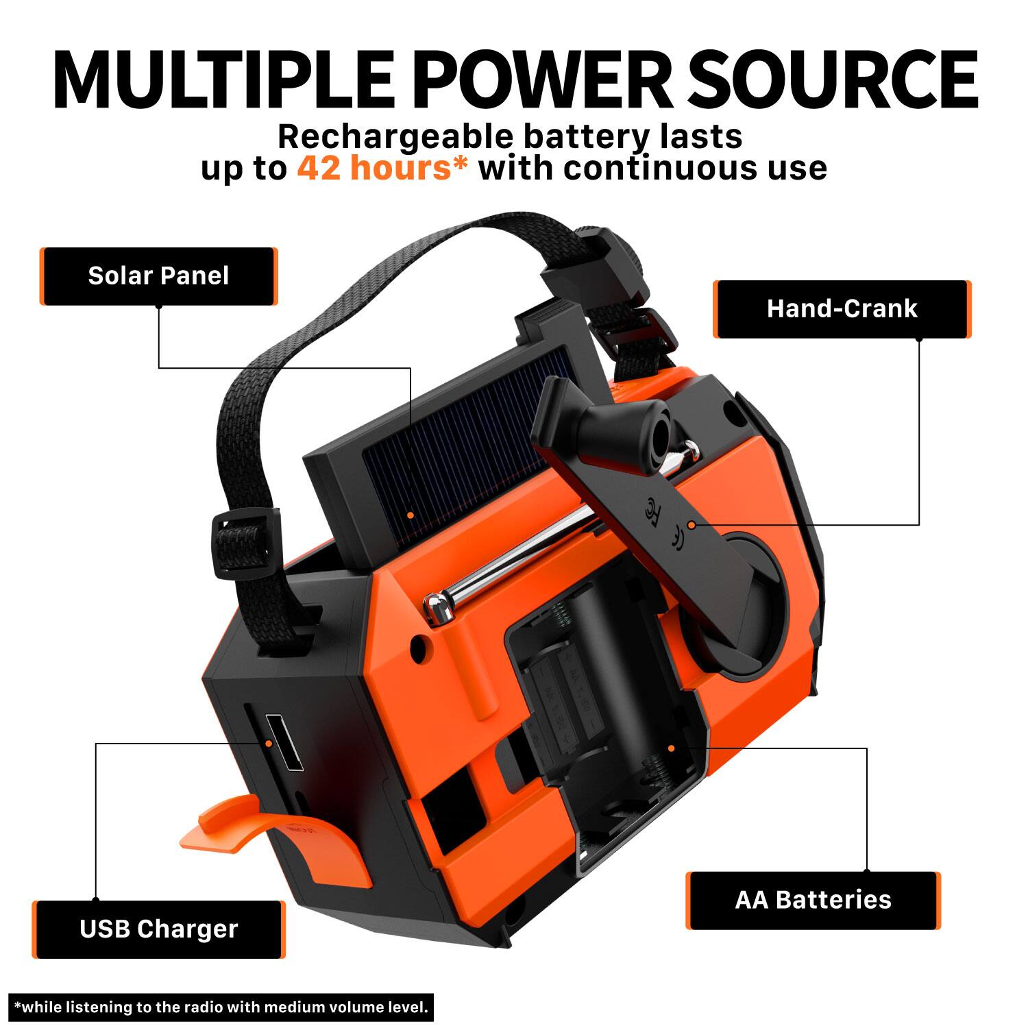 MULTIPLE POWER SOURCE
Rechargeable battery lasts up to 42 hours* with continuous use
Solar Panel
Hand-Crank
USB Charger
AA Batteries
*while listening to the radio with medium volume level.