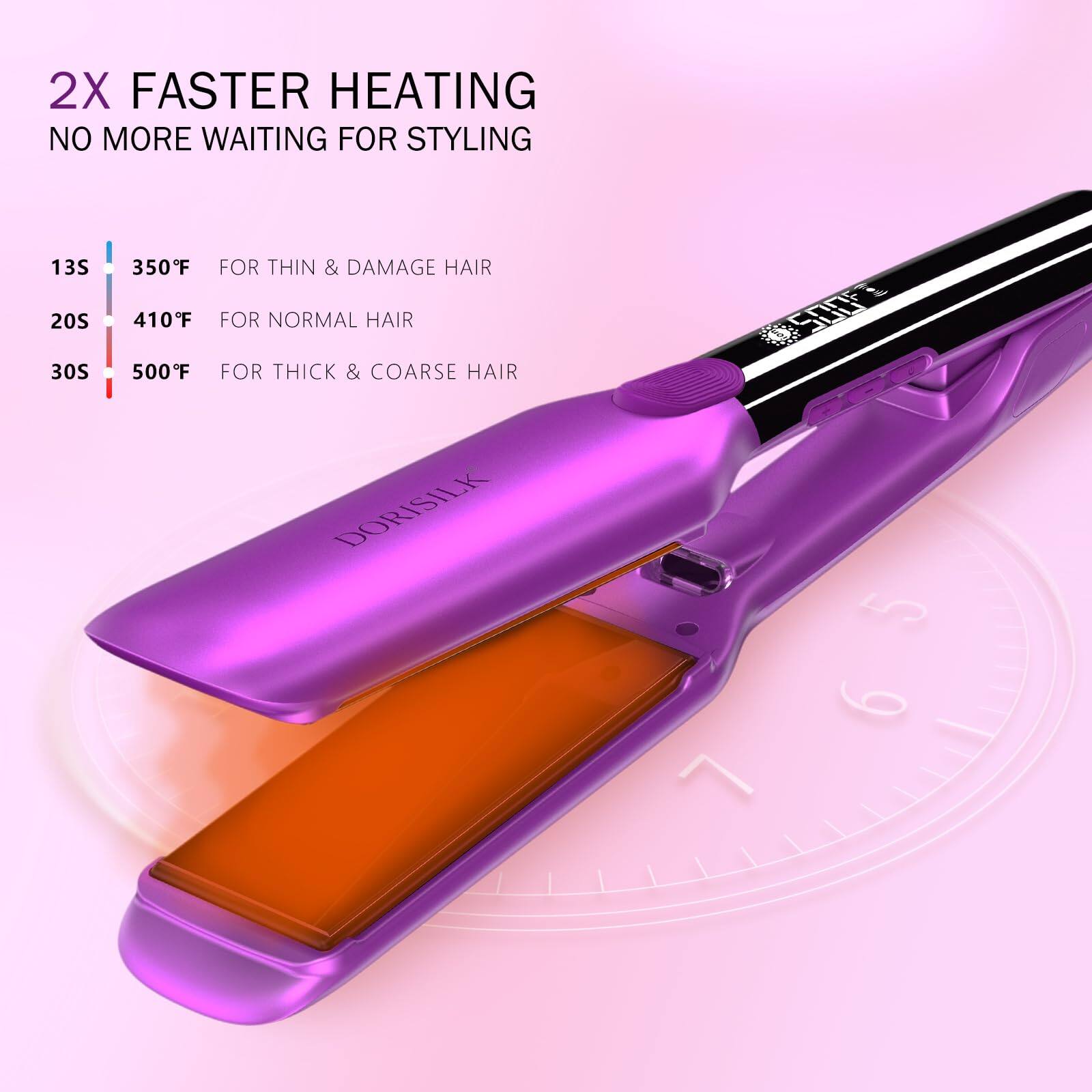 2X FASTER HEATING  
NO MORE WAITING FOR STYLING  

13S - 350°F FOR THIN & DAMAGE HAIR  
20S - 410°F FOR NORMAL HAIR  
30S - 500°F FOR THICK & COARSE HAIR  

DORISILK