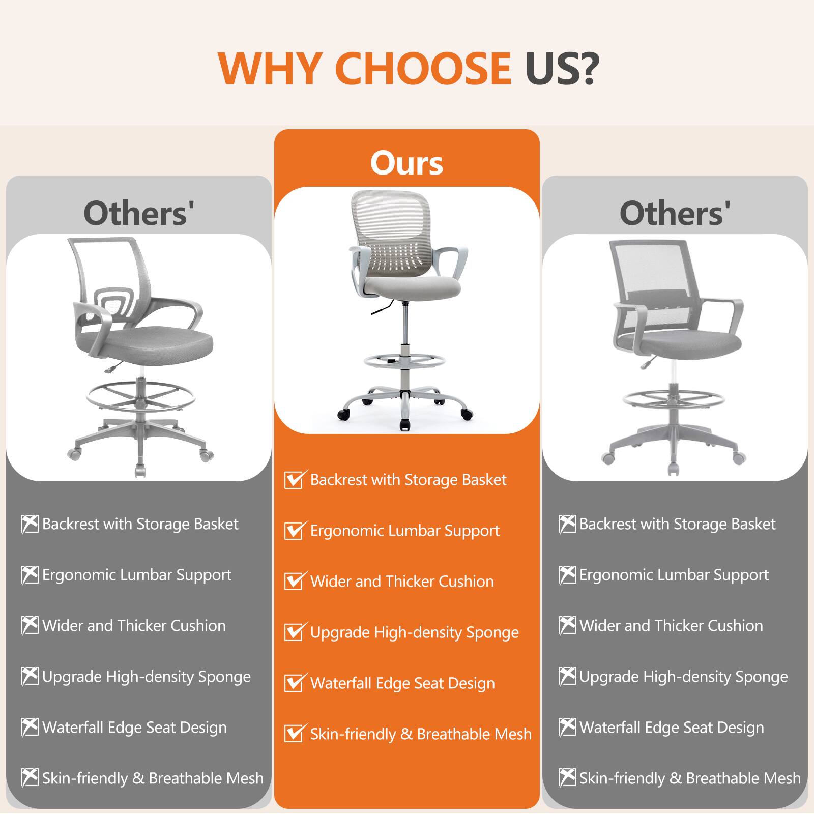 **WHY CHOOSE US?**

**Others'**
- Backrest with Storage Basket
- Ergonomic Lumbar Support
- Wider and Thicker Cushion
- Upgrade High-density Sponge
- Waterfall Edge Seat Design
- Skin-friendly & Breathable Mesh

**Ours**
- Backrest with Storage Basket
- Ergonomic Lumbar Support
- Wider and Thicker Cushion
- Upgrade High-density Sponge
- Waterfall Edge Seat Design
- Skin-friendly & Breathable Mesh

**Others'**
- Backrest with Storage Basket
- Ergonomic Lumbar Support
- Wider and Thicker Cushion
- Upgrade High-density Sponge
- Waterfall Edge Seat Design
- Skin-friendly & Breathable Mesh