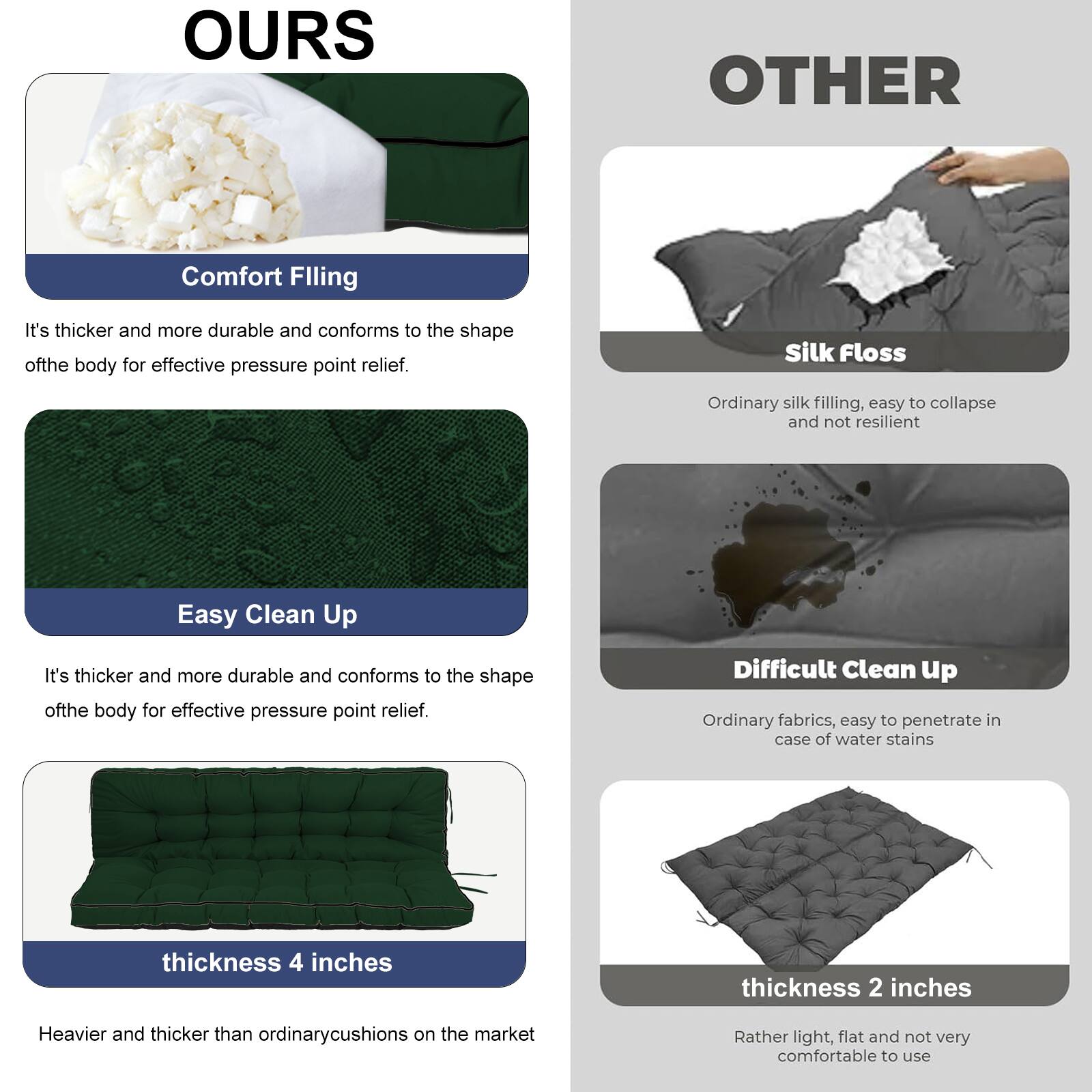 **OURS**

- **Comfort Filling**
  - It's thicker and more durable and conforms to the shape of the body for effective pressure point relief.

- **Easy Clean Up**
  - It's thicker and more durable and conforms to the shape of the body for effective pressure point relief.

- **Thickness 4 inches**
  - Heavier and thicker than ordinary cushions on the market

**OTHER**

- **Silk Floss**
  - Ordinary silk filling, easy to collapse and not resilient

- **Difficult Clean Up**
  - Ordinary fabrics, easy to penetrate in case of water stains

- **Thickness 2 inches**
  - Rather light, flat and not very comfortable to use