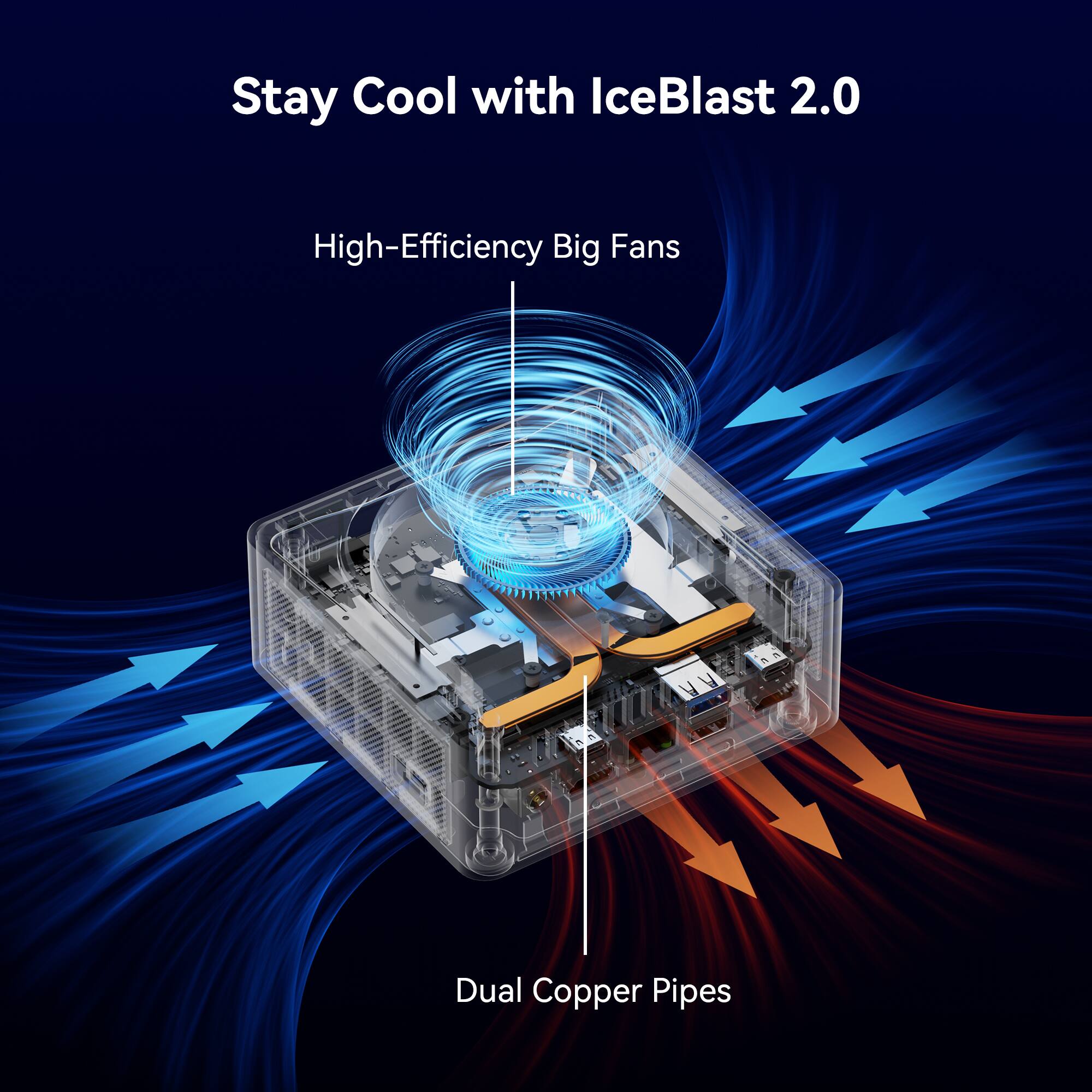 Stay Cool with IceBlast 2.0

High-Efficiency Big Fans

Dual Copper Pipes