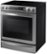 Left Zoom. Samsung - Chef Collection Flex Duo 30" Self-Cleaning Slide-In Double Oven Electric Convection Range - Stainless steel.