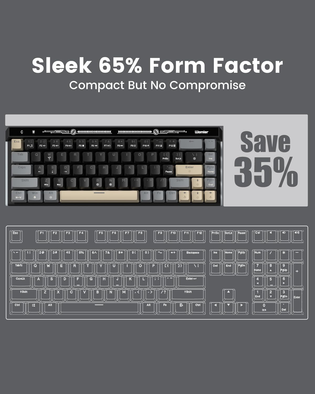 Sleek 65% Form Factor  
Compact But No Compromise  

Save 35%
