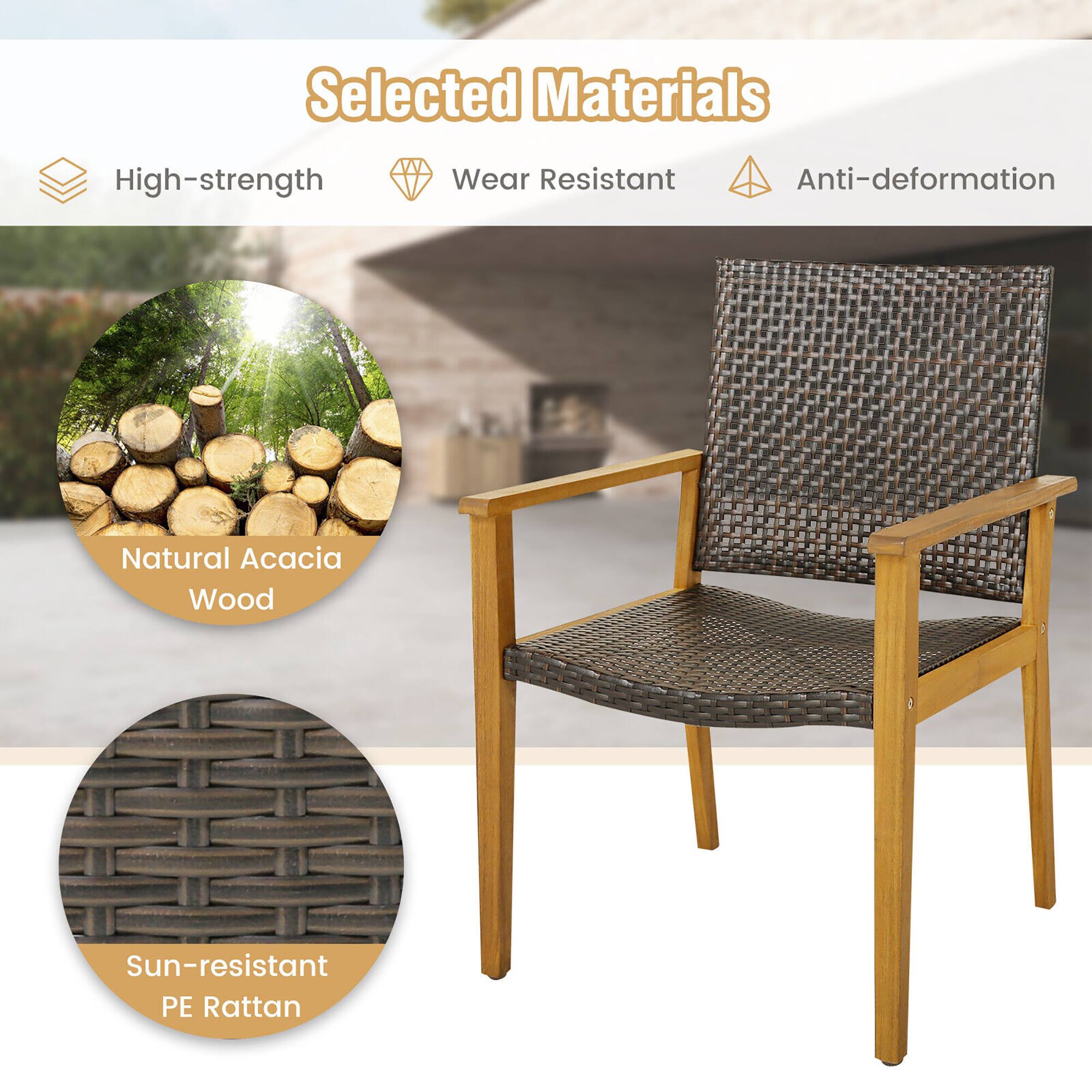Selected Materials

- High-strength
- Wear Resistant
- Anti-deformation

Natural Acacia Wood

Sun-resistant PE Rattan