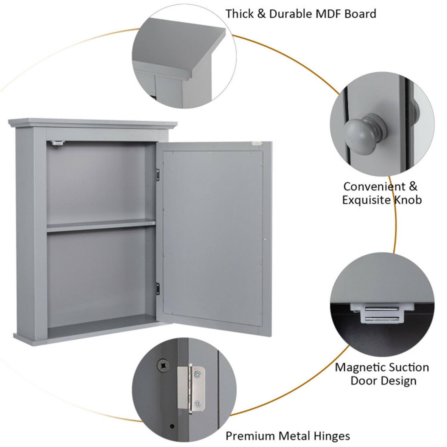 Thick & Durable MDF Board  
Convenient & Exquisite Knob  
Magnetic Suction Door Design  
Premium Metal Hinges