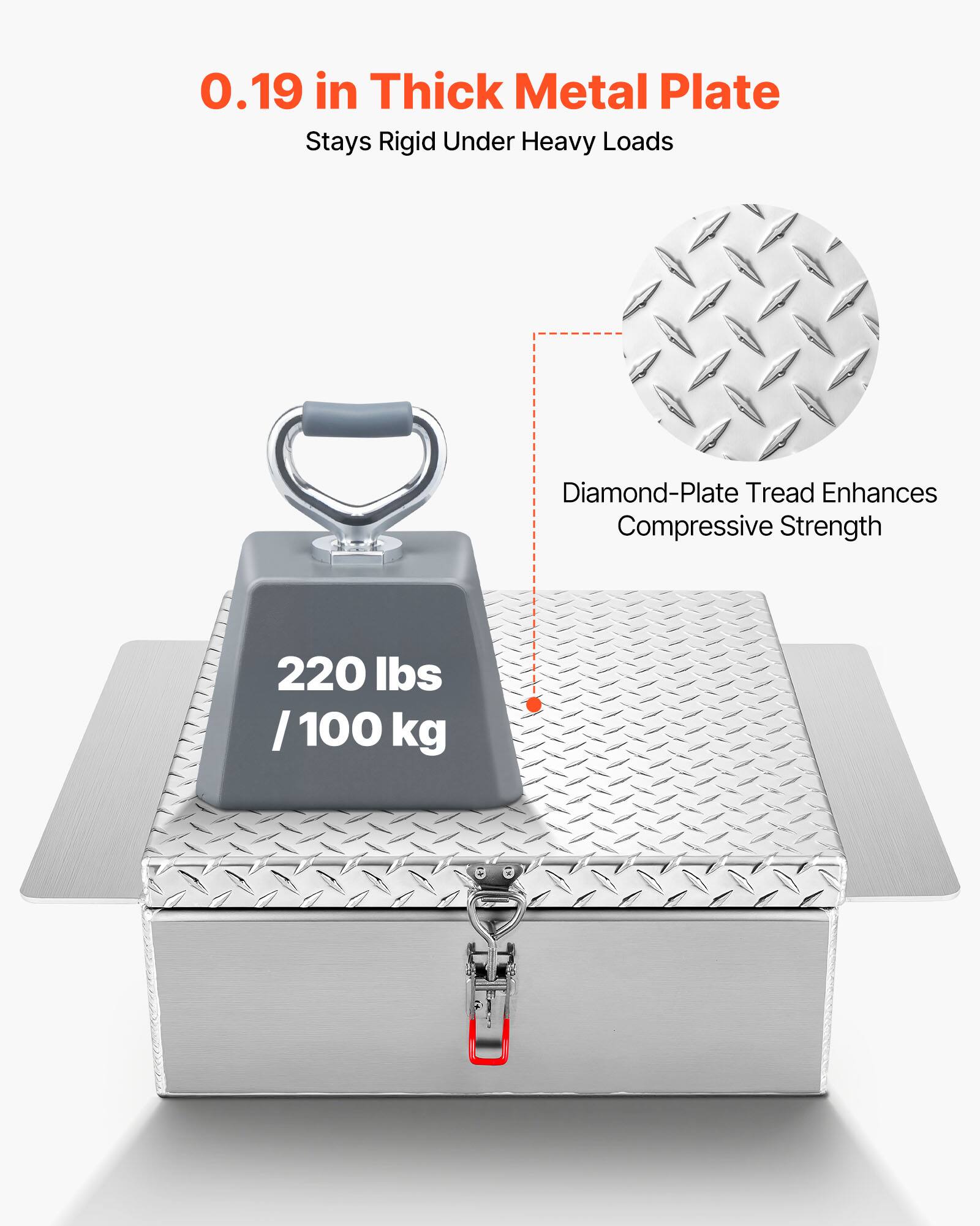 0.19 in Thick Metal Plate  
Stays Rigid Under Heavy Loads  

Diamond-Plate Tread Enhances Compressive Strength  

220 lbs / 100 kg