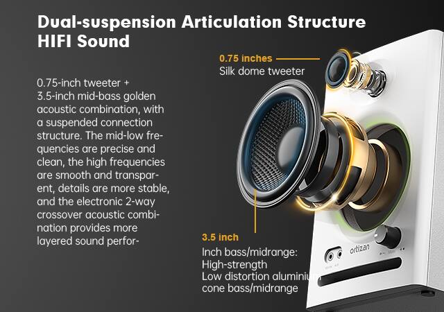 Dual-suspension Articulation Structure HIFI Sound

0.75-inch tweeter + 3.5-inch mid-bass golden acoustic combination, with a suspended connection structure. The mid-low frequencies are precise and clean, the high frequencies are smooth and transparent, details are more stable, and the electronic 2-way crossover acoustic combination provides more layered sound performance.

0.75 inches
Silk dome tweeter

3.5 inch
Inch bass/midrange: High-strength Low distortion aluminium cone bass/midrange