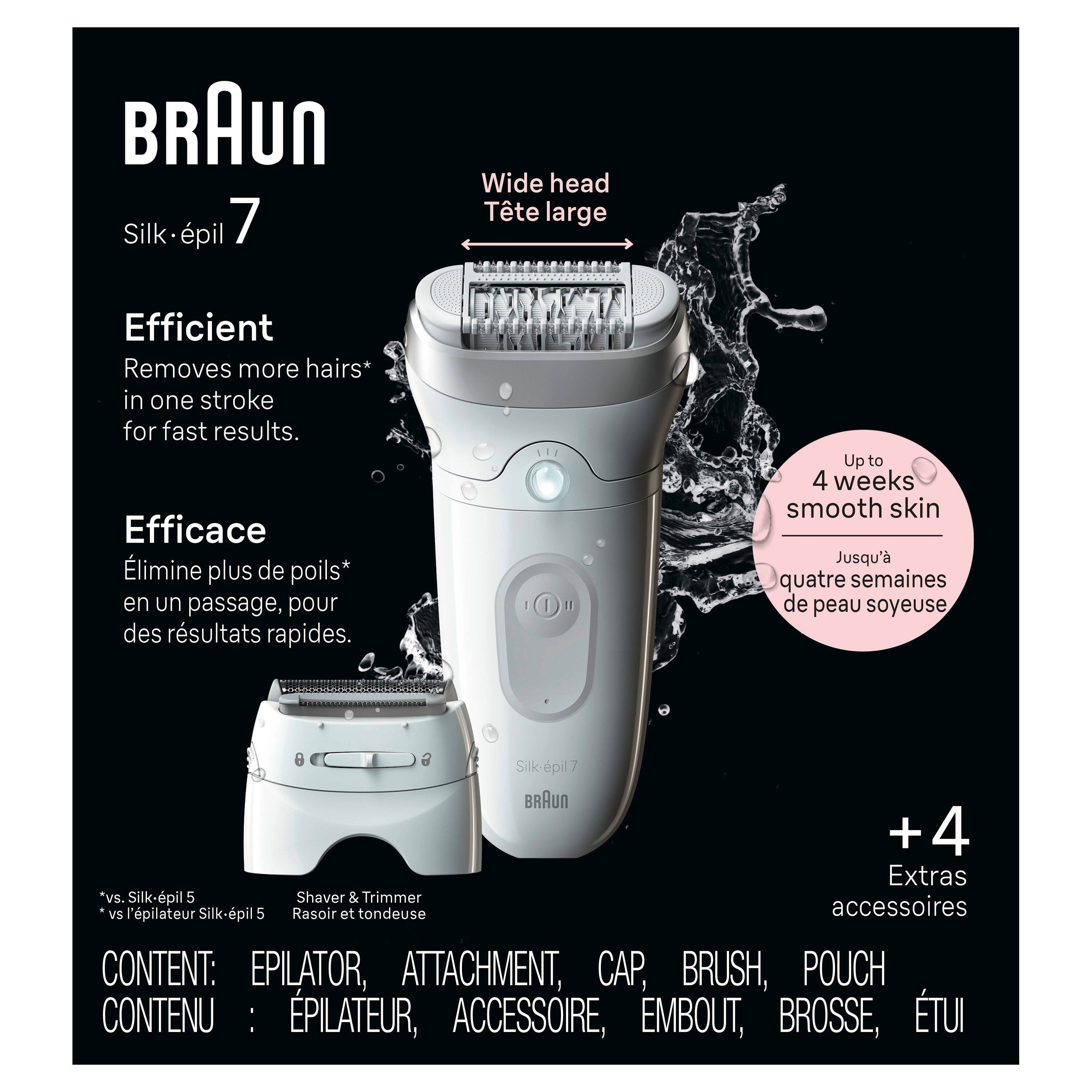 BRAUN Silk-épil 7 Wide head large

Efficient  
Removes more hairs* in one stroke for fast results.  
Éfficace  
Élimine plus de poils* en un passage, pour des résultats rapides.

Up to 4 weeks smooth skin  
Jusqu'à quatre semaines de peau soyeuse

Silk-épil 2 BRAUN +4 Extras  
*vs. Silk-épil 5 Shaver & Trimmer vs l'épilateur Silk-épil 5 Rasoir et tondeuse

CONTENT: EPILATOR, ATTACHMENT, CAP, BRUSH, POUCH  
CONTENU : ÉPILATEUR, ACCESSOIRE, EMBOUT, BROOSSSE, ÉTUI
