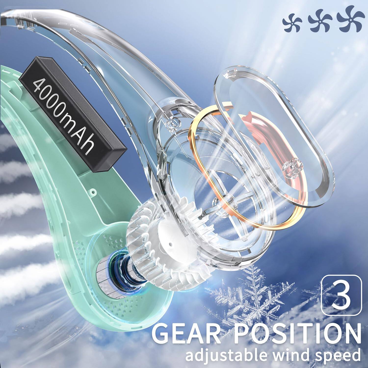 4000mAh  
3 GEAR POSITION adjustable wind speed
