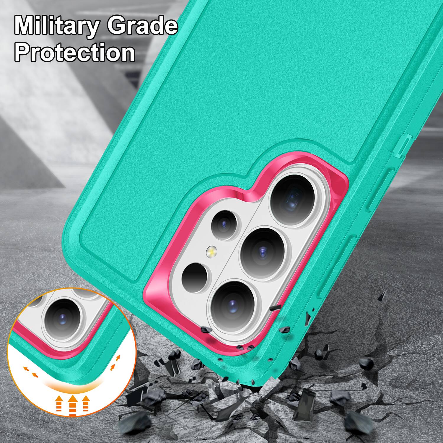 Military Grade Protection