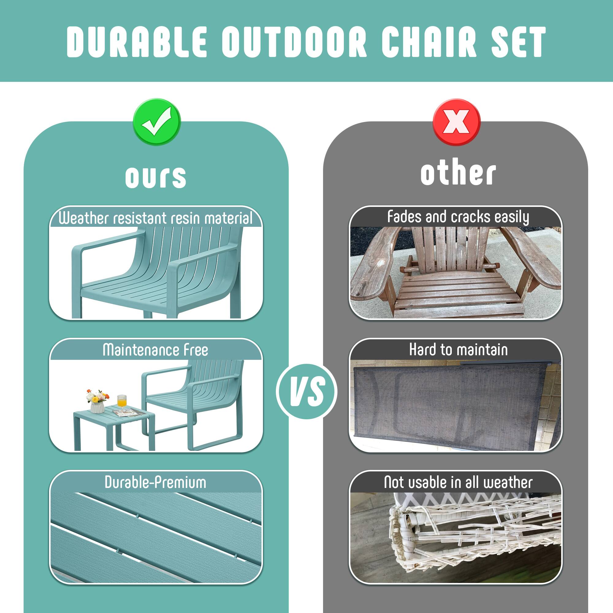 DURABLE OUTDOOR CHAIR SET

ours
- Weather resistant resin material
- Maintenance Free
- Durable-Premium

VS

other
- Fades and cracks easily
- Hard to maintain
- Not usable in all weather