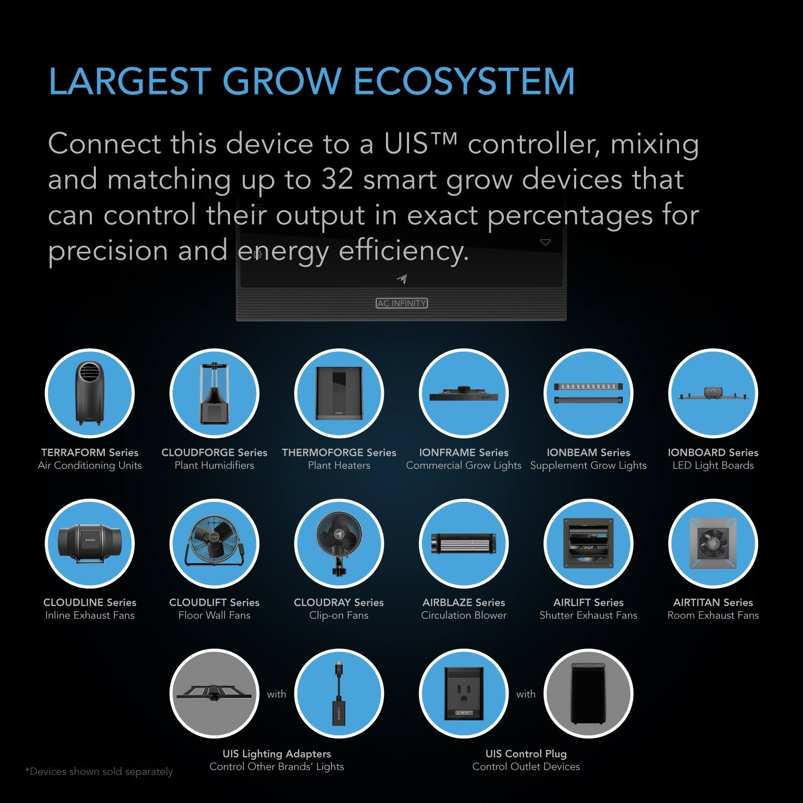 LARGEST GROW ECOSYSTEM

Connect this device to a UIS™ controller, mixing and matching up to 32 smart grow devices that can control their output in exact percentages for precision and energy efficiency.

AC INFINITY
- TERRAFORM Series
- CLOUDFORGE Series
- THERMOFORGE Series
- IONFRAME Series
- IONBEAM Series
- IONBOARD Series
- Air Conditioning Units
- Plant Humidifiers
- Plant Heaters
- Commercial Grow Lights
- Supplement Grow Lights
- LED Light Boards

- CLOUDLINE Series
- CLOUDLIFT Series
- CLOUDRAY Series
- AIRBLAZE Series
- AIRLIFT Series
- AIRTITAN Series
- Inline Exhaust Fans
- Floor Wall Fans
- Clip-on Fans
- Circulation Blower
- Shutter Exhaust Fans
- Room Exhaust Fans

with
- UIS Lighting Adapters
  Control Other Brands' Lights

with
- UIS Control Plug
  Control Outlet Devices

*Devices shown sold separately