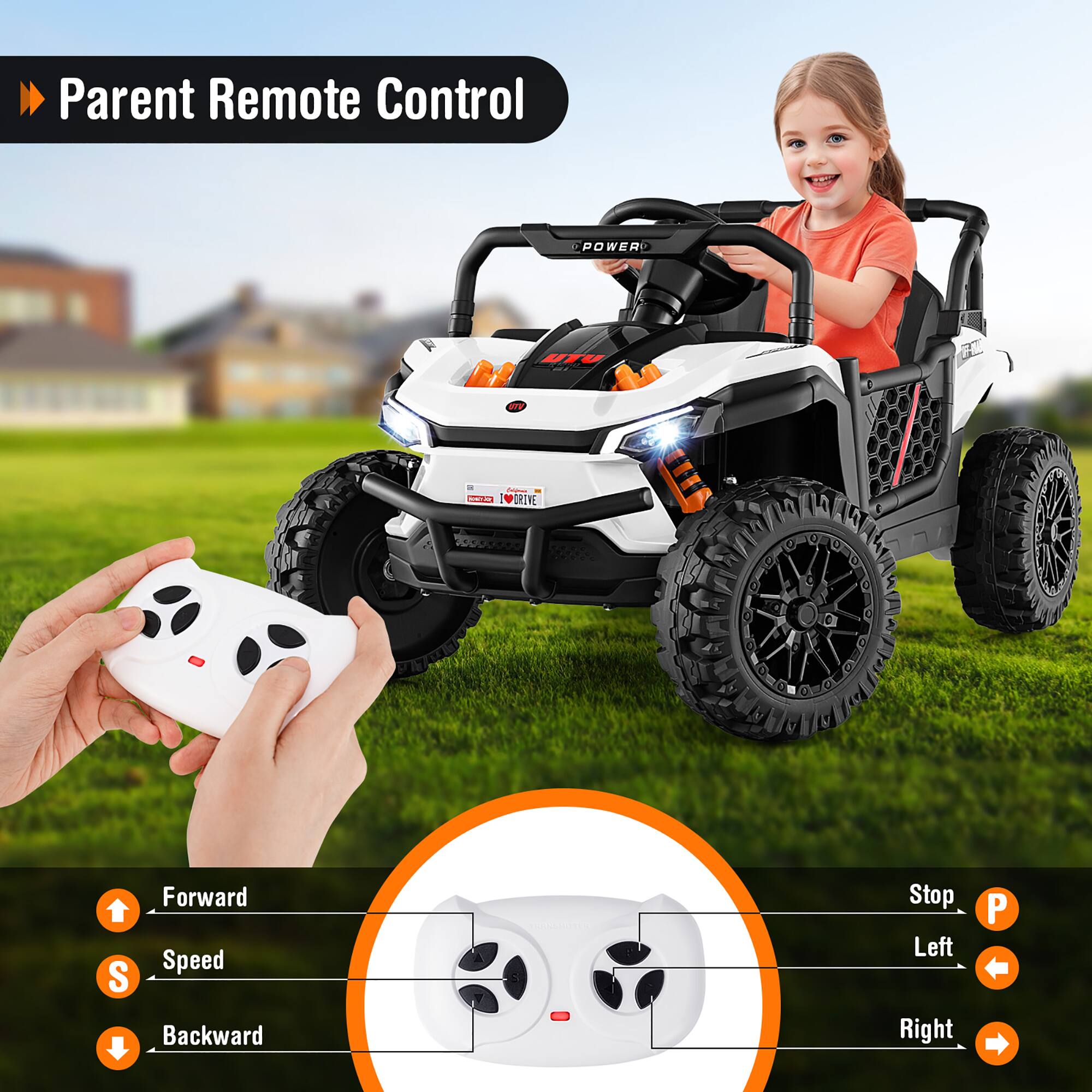 Parent Remote Control

- Forward
- Speed
- Backward
- Stop
- Left
- Right
