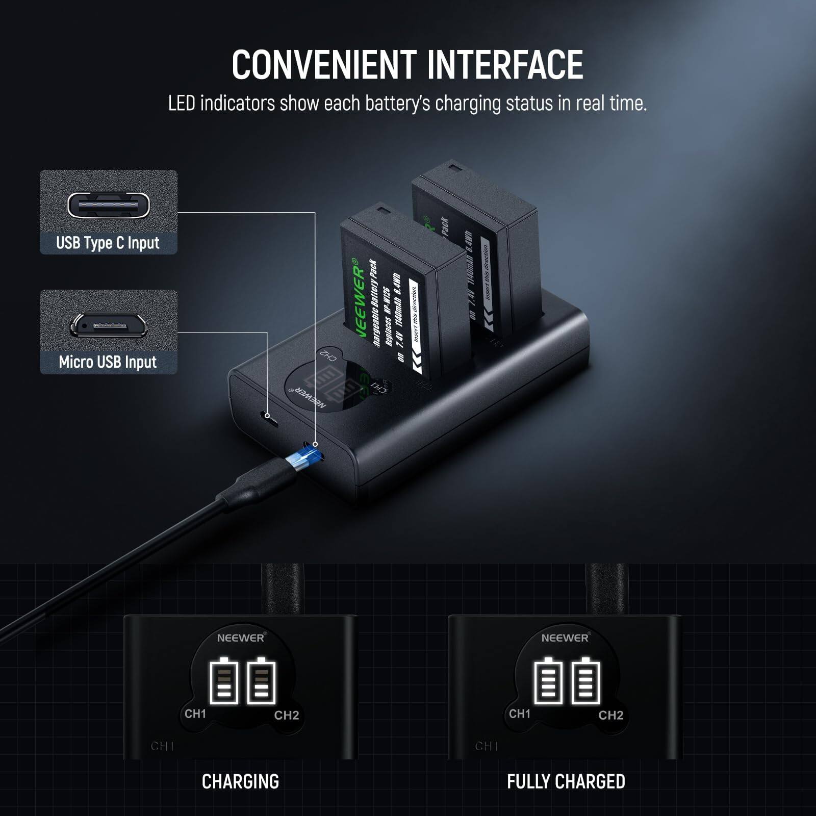 CONVENIENT INTERFACE  
LED indicators show each battery's charging status in real time.  
USB Type C Input  
Micro USB Input  
NEEWER  
11.4V 1000mAh  
7.48V 1130mAh  
NEEWER  
CH1 CH2  
CH1 CH2  
CH1  
CH1  
CHARGING  
FULLY CHARGED