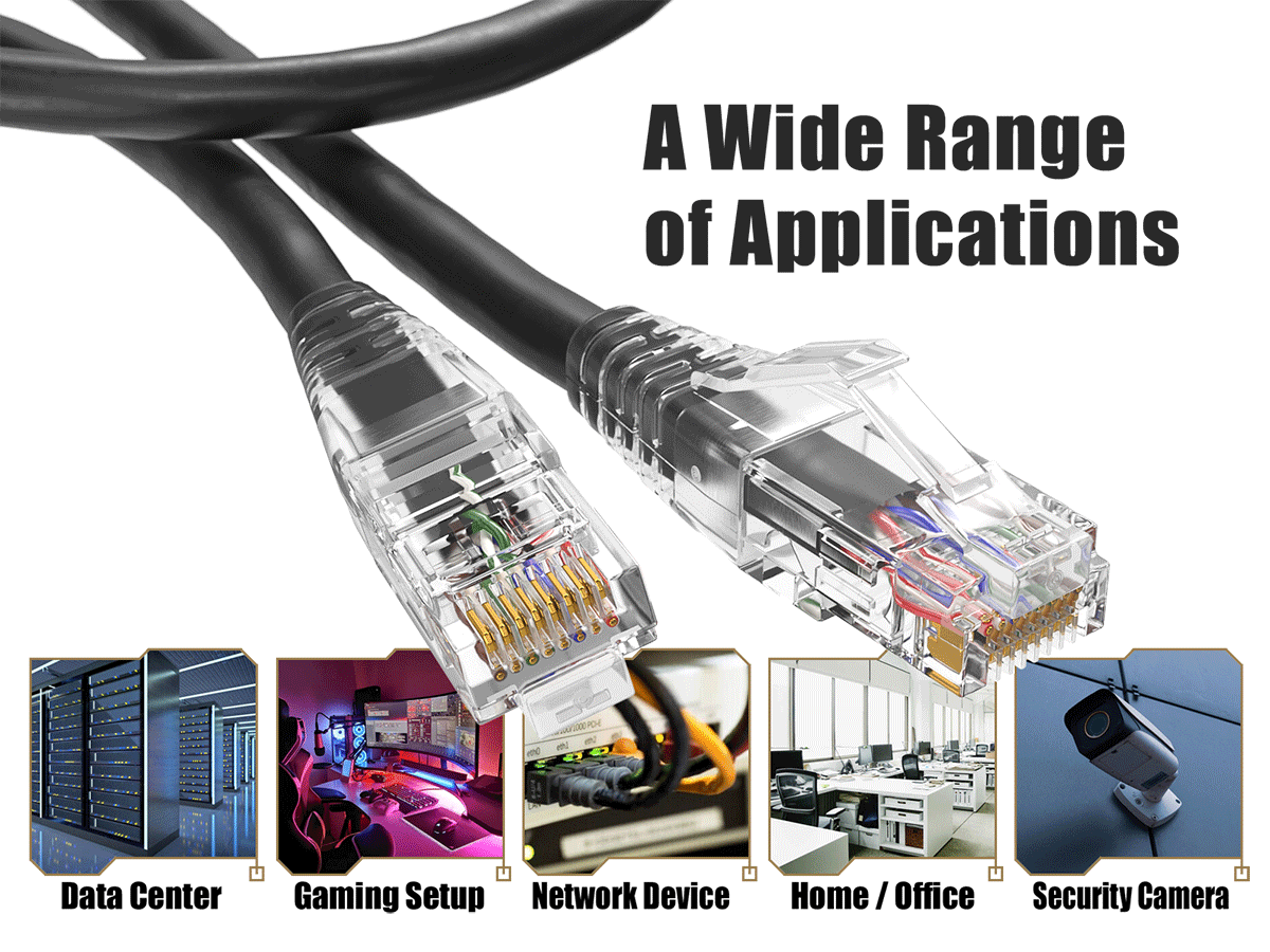 A Wide Range of Applications

- Data Center
- Gaming Setup
- Network Device
- Home / Office
- Security Camera
