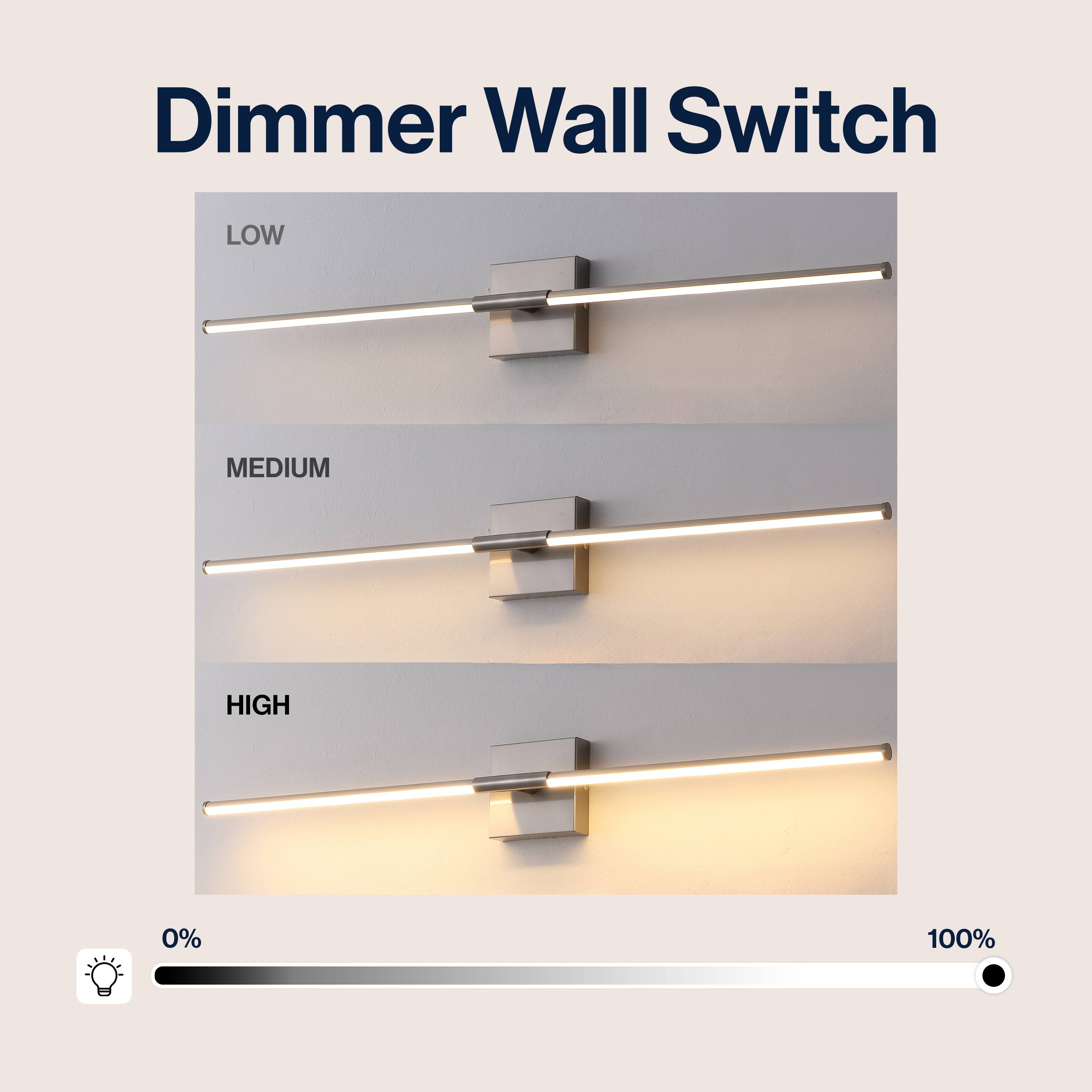 Dimmer Wall Switch

LOW MEDIUM HIGH

0% 100%