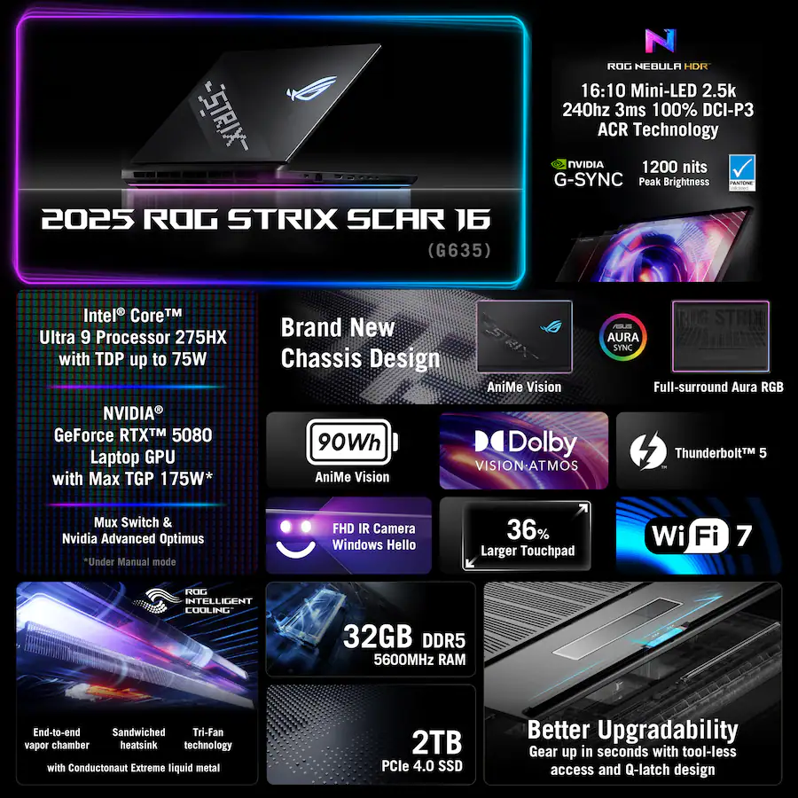 ASUS ROG Strix SCAR 16 16