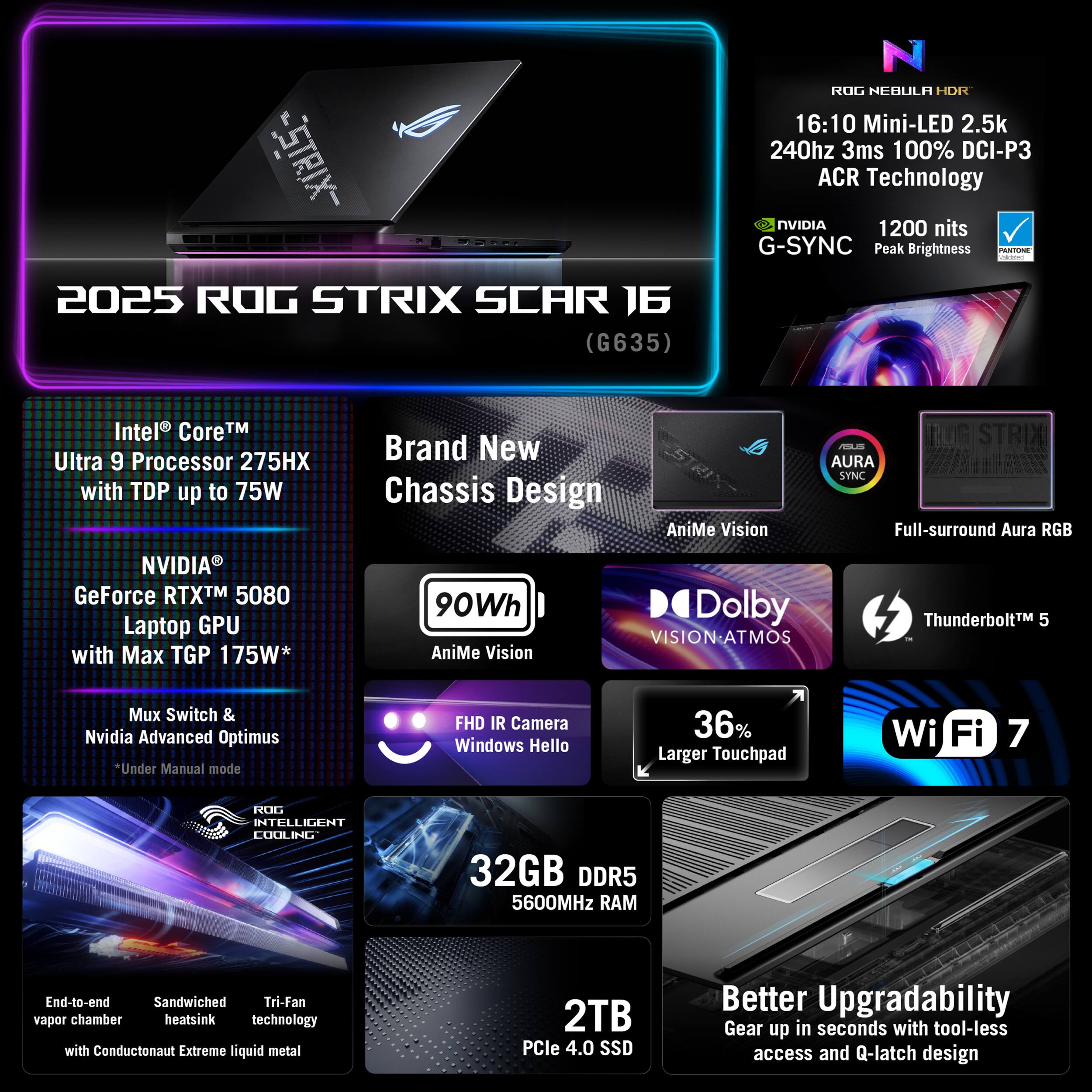 *XIa1- 2025 ROG STRIX SCAR 16 (G635) N ROG NEBULA  16:10 Mini-LED 2.5k 240hz 3ms 100% DCI-P3 ACR Technology NVIDIA 1200 nits G-SYNC Peak Brightness * Intel eTM Ultra 9 Processor 275HX with TDP up to 75W NVIDIA GeForce RTXTM 5080 Laptop GPU with Max TGP 175W* STRIX Brand New -a AURA SYNC Chassis Design AniMe Vision Full-surround Aura RGB 90Wh Dolby ThunderboltM 5 VISION-ATMOS AniMe Vision Mux Switch & Nvidia Advanced Optimus Under Manual mode FHD IR Camera Windows Hello 36% Larger Touchpad Wi Fi 7 NOO NTELLIGENT COULING 32GB DDR5 5600MHz RAM End-to-end Sandwiched Tri-Fan vapor chamber heatsink technology with Conductomaut Extreme liquid metal 2TB PCle 4.0 SSD Better Upgradability Gear up in seconds with tool-less access and Q-latch design