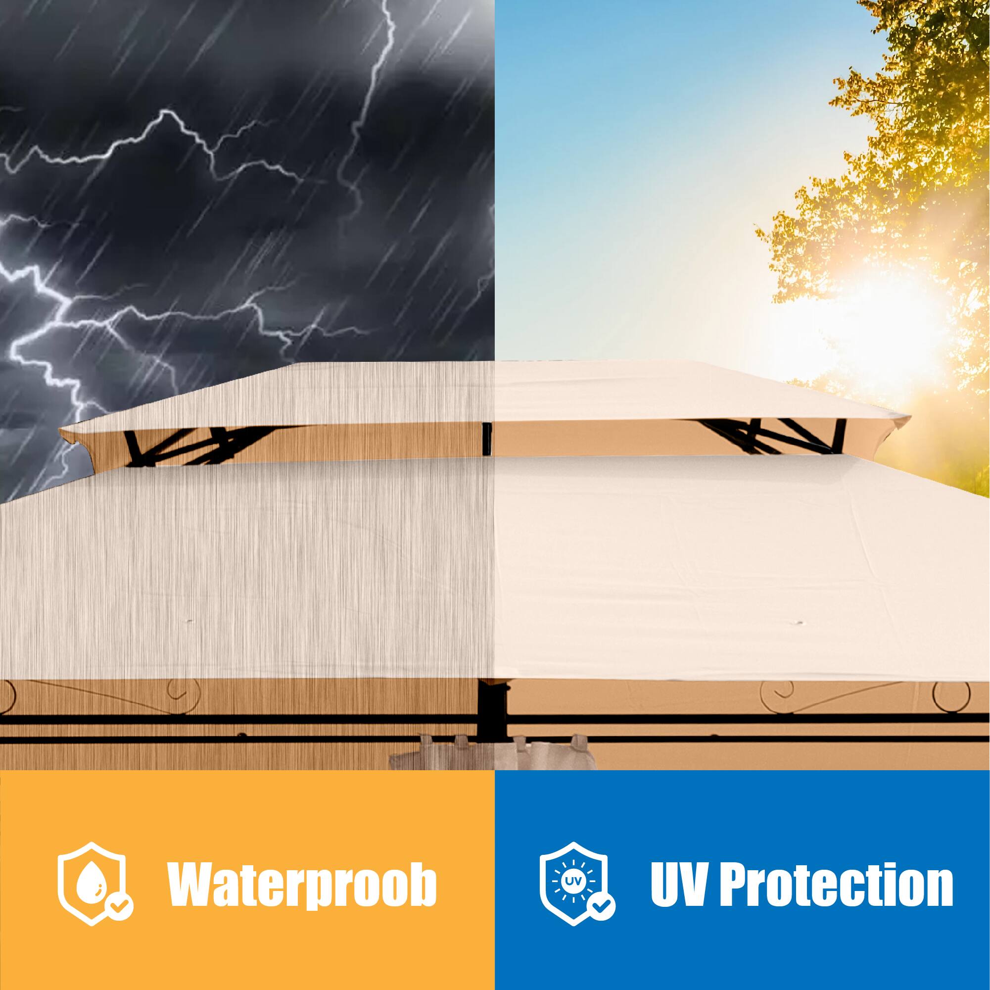 Waterproof  
UV Protection