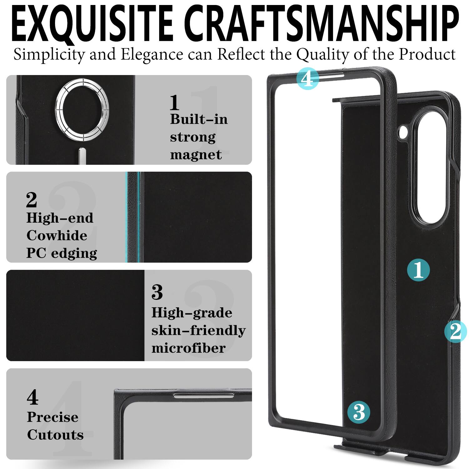 EXQUISITE CRAFTSMANSHIP  
Simplicity and Elegance can Reflect the Quality of the Product

1. Built-in strong magnet  
2. High-end Cowhide PC edging  
3. High-grade skin-friendly microfiber  
4. Precise Cutouts
