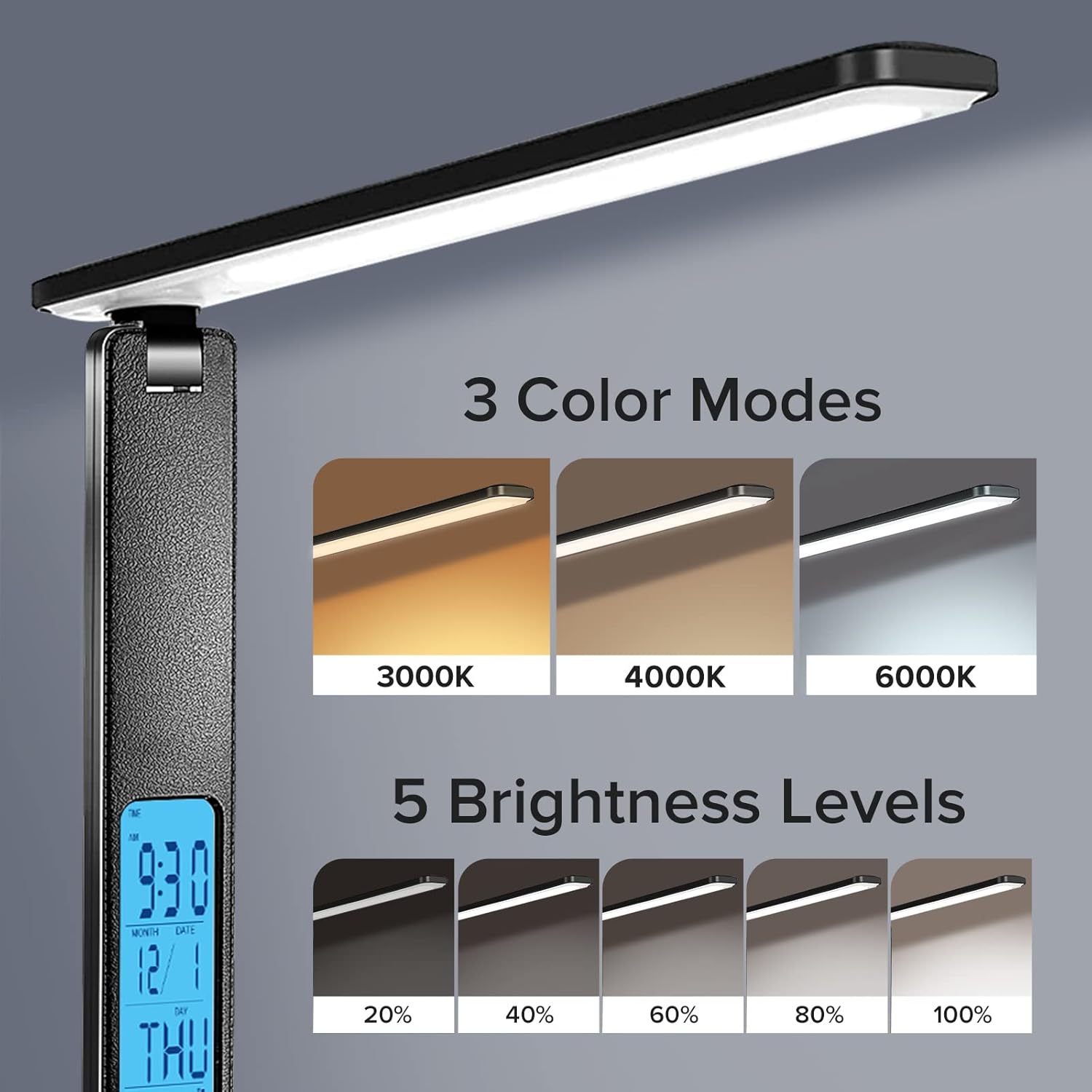 3 Color Modes  
3000K 4000K 6000K  

5 Brightness Levels  
20% 40% 60% 80% 100%