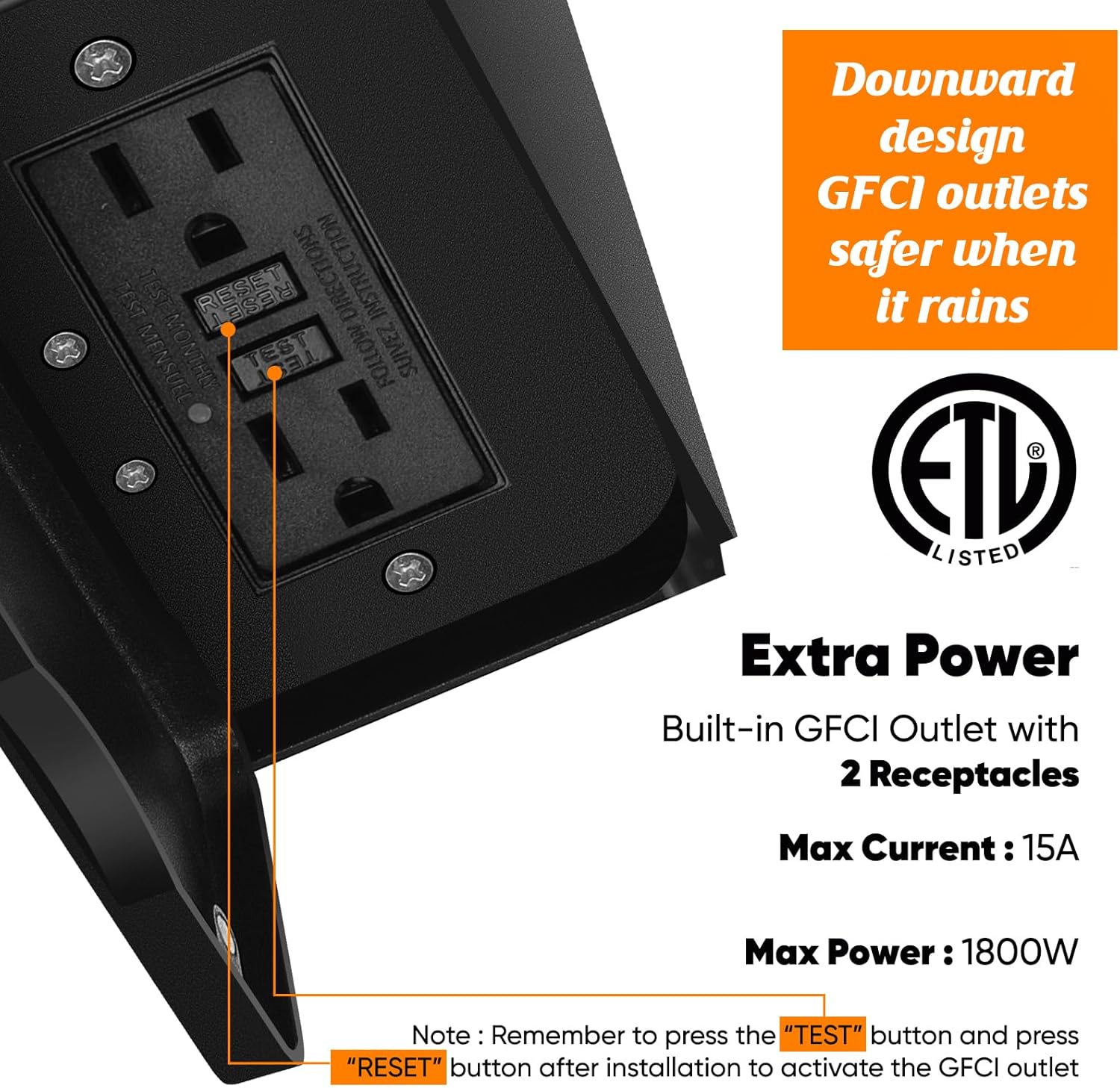 DEST TEST J RESET DIRECTIONS INSTRUCTI MENSUEL MONTAN TEST EL FOLLOW SUIVEZ

Downward design GFCI outlets safer when it rains

Extra Power
Built-in GFCI Outlet with 2 Receptacles
Max Current: 15A
Max Power: 1800W

Note: Remember to press the "TEST" button and press "RESET" button after installation to activate the GFCI outlet