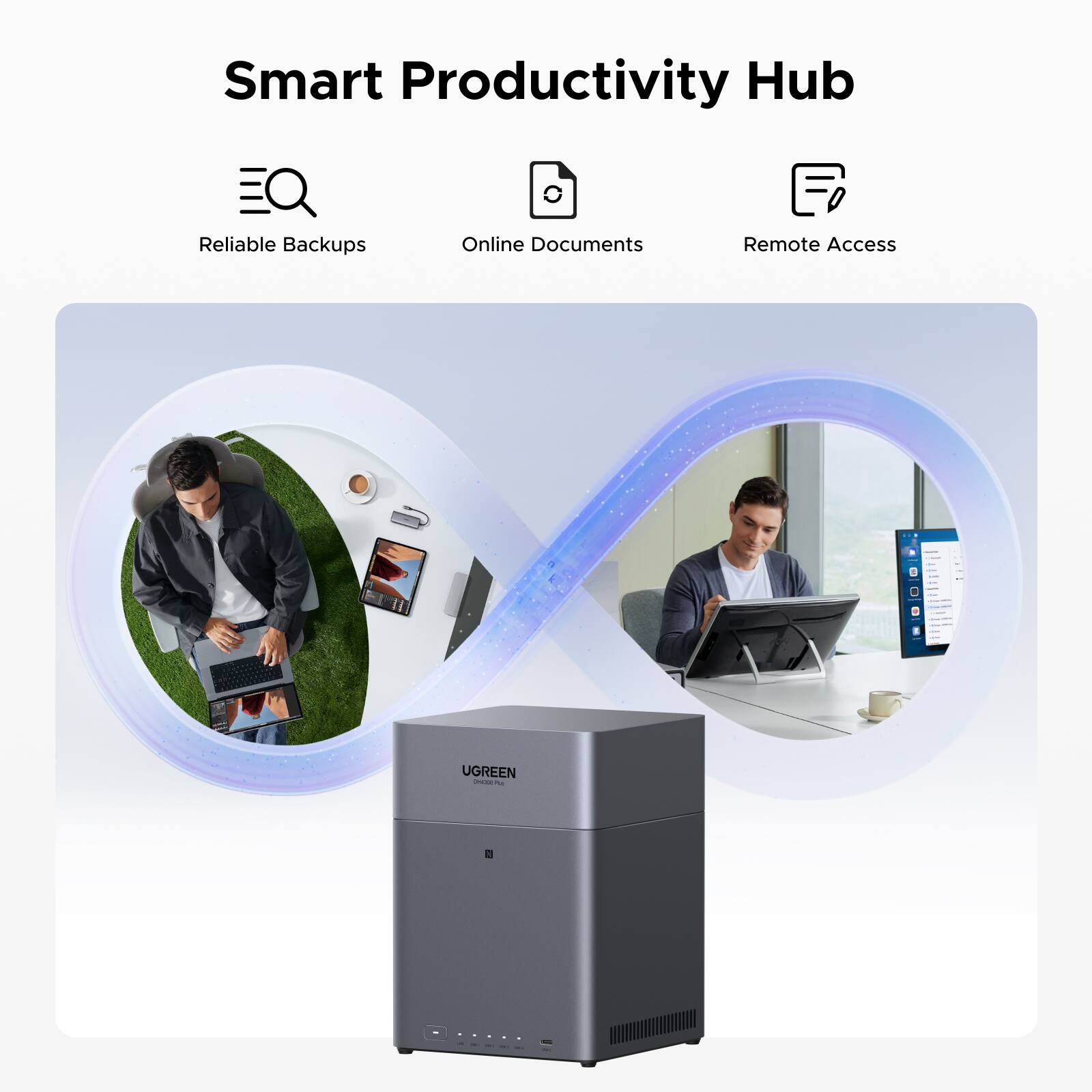 UGREEN NASync DH4300 Plus, 120TB 4 Bay NAS with AI Photo Album