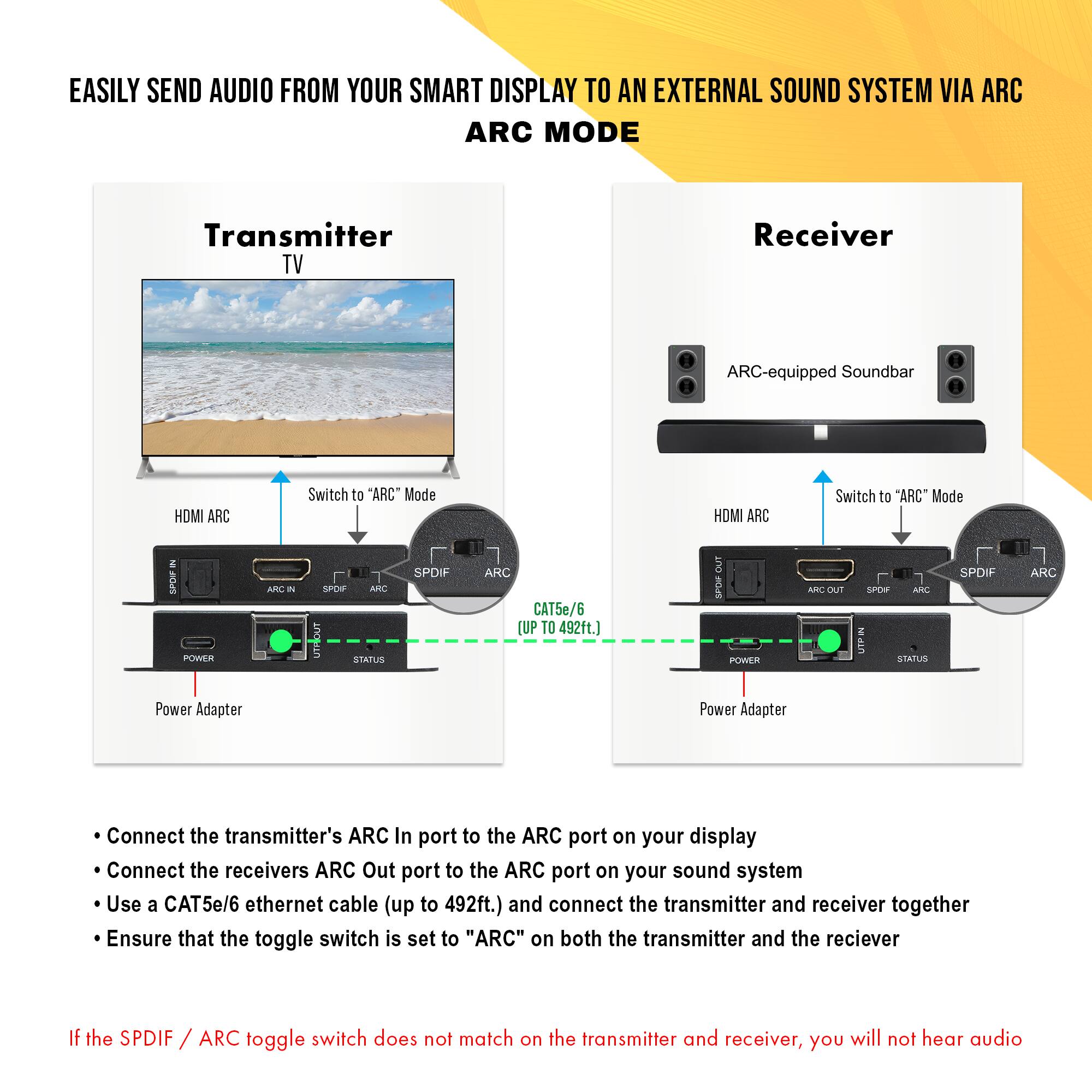 EASILY SEND AUDIO FROM YOUR SMART DISPLAY TO AN EXTERNAL SOUND SYSTEM VIA ARC MODE

Transmitter
TV

Receiver
ARC-equipped Soundbar

- Connect the transmitter's ARC In port to the ARC port on your display
- Connect the receiver's ARC Out port to the ARC port on your sound system
- Use a CAT5e/6 ethernet cable (up to 492ft.) and connect the transmitter and receiver together
- Ensure that the toggle switch is set to "ARC" on both the transmitter and the receiver

If the SPDIF / ARC toggle switch does not match on the transmitter and receiver, you will not hear audio