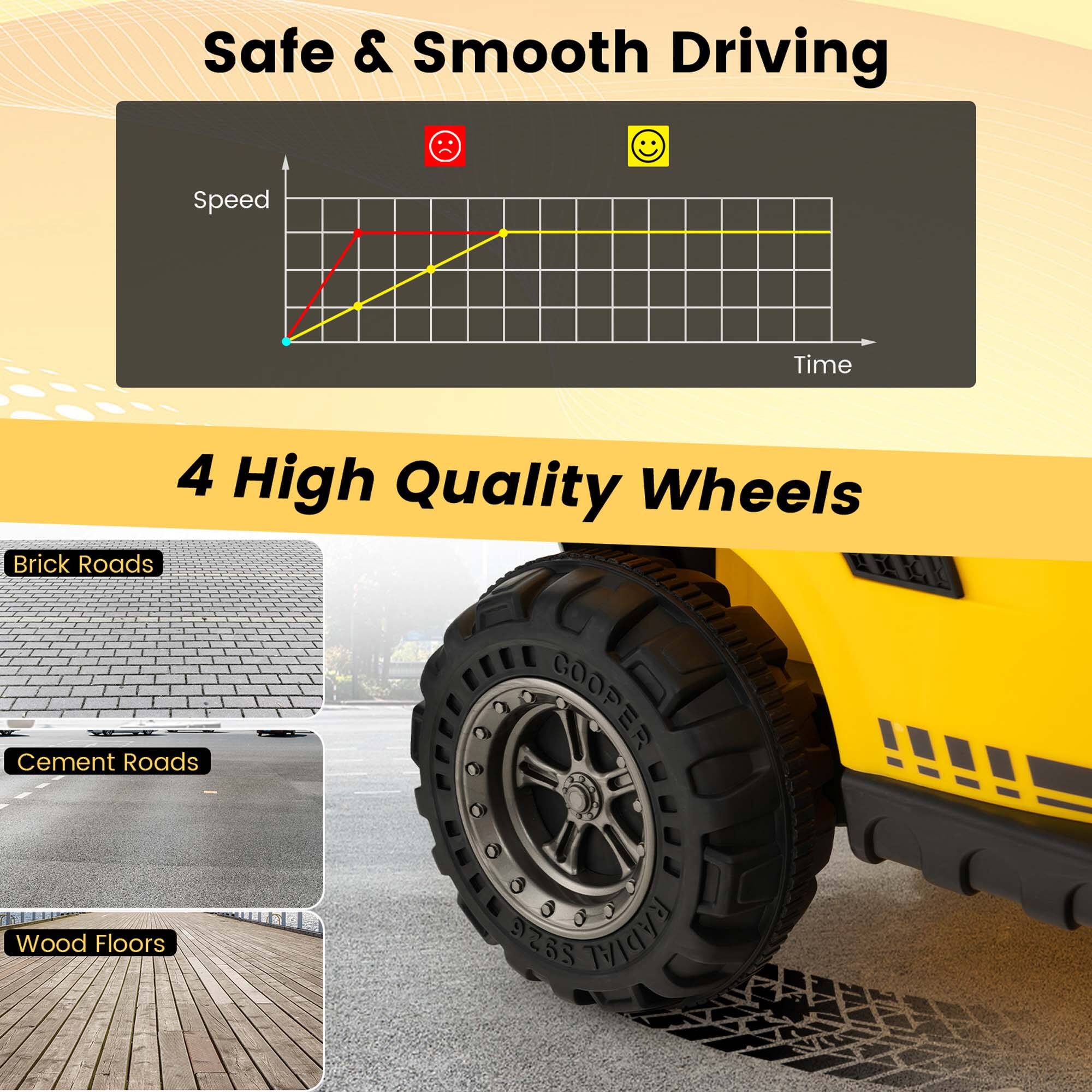 Safe & Smooth Driving

Speed
Time

4 High Quality Wheels

Brick Roads

Cement Roads

Wood Floors

COOPER