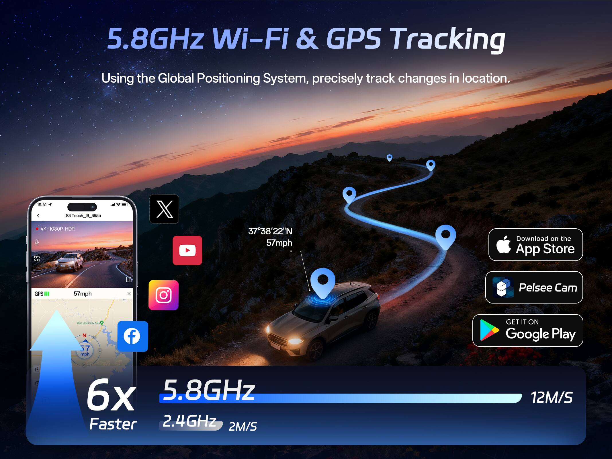 5.8GHz Wi-Fi & GPS Tracking  
Using the Global Positioning System, precisely track changes in location.  

10:41  
4K+1080P HDR  
X  
37°38'22"N  
57mph  

Download on the App Store  
GPS  
57mph  
N 37° E  

6x  
5.8GHz Faster  
2.4GHz  
2M/S  
12M/S  

Pelsee Cam  
GET IT ON Google Play