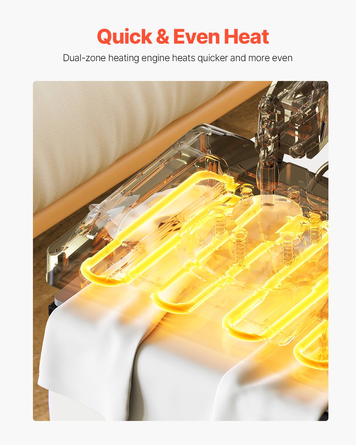 Quick & Even Heat

Dual-zone heating engine heats quicker and more even