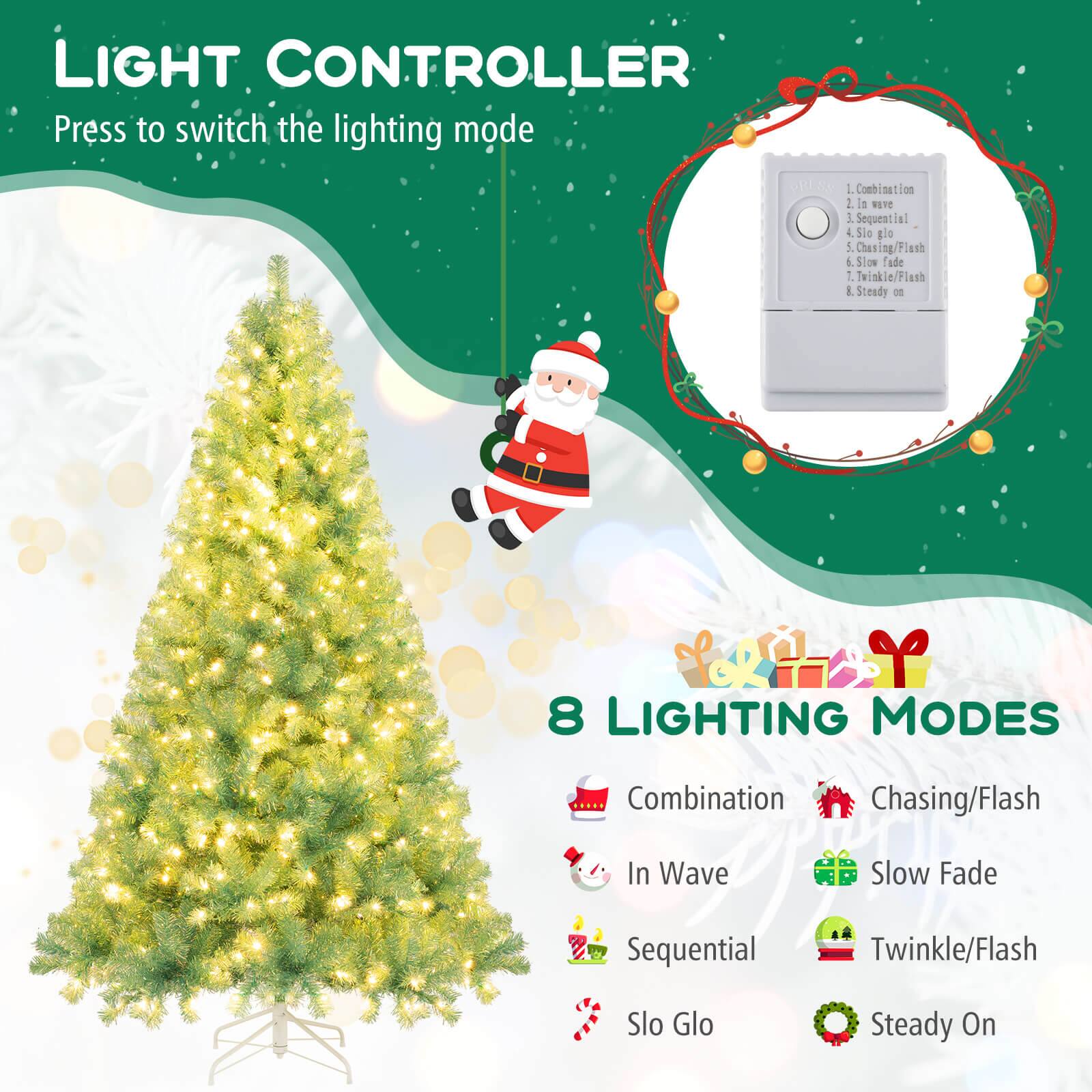 LIGHT CONTROLLER  
Press to switch the lighting mode  

8 LIGHTING MODES  
1. Combination  
2. Sequential  
3. In Wave  
4. Slo Glo  
5. Chasing/Flash  
6. Slow Fade  
7. Twinkle/Flash  
8. Steady On