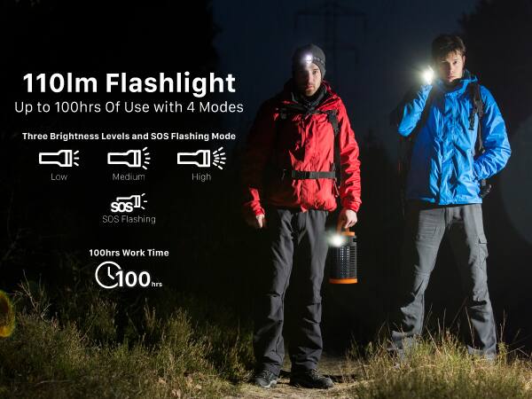 110lm Flashlight Up to 100hrs Of Use with 4 Modes Three Brightness Levels and SOS Flashing Mode Low Medium High SOS Flashing 100hrs Work Time 100 hrs