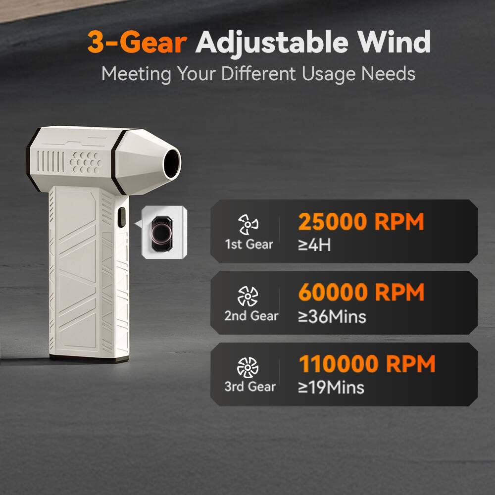 3-Gear Adjustable Wind Meeting Your Different Usage Needs

1st Gear: 25000 RPM, 24H  
2nd Gear: 60000 RPM, >36Mins  
3rd Gear: 110000 RPM, >19Mins