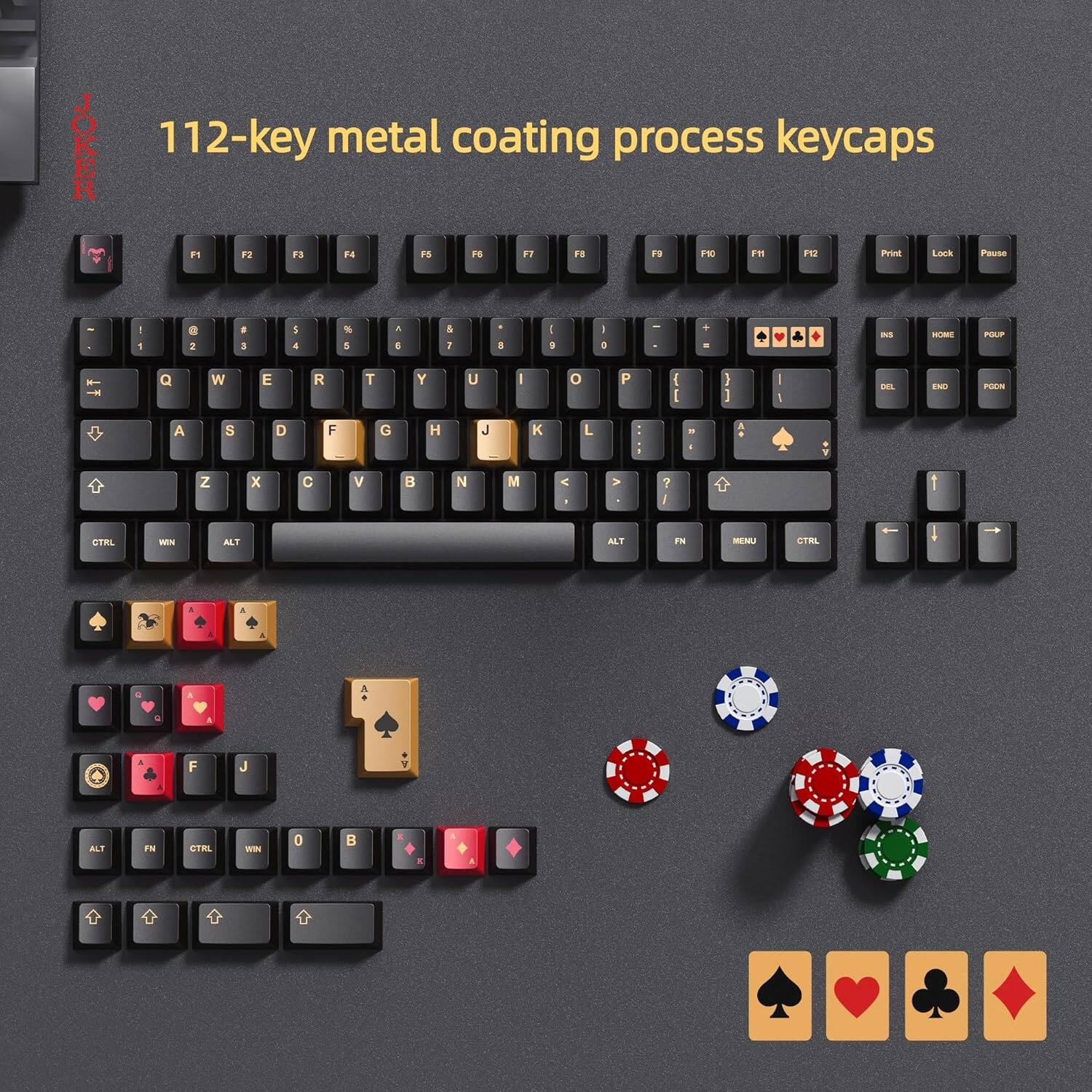 JOKER 112-key metal coating process keycaps

F1 F2 F3 F4 F5 F6 F7 F8 F9 F10 F11 F12 Print Lock Pause

1 2 3 4 5 6 7 8 9 0 - + = Backspace

Q W E R T Y U I O P

A S D F G H J K L ; '

Z X C V B N M , . /

Shift

Ctrl Win Alt

Ctrl Win Alt

Ctrl

Ctrl

Ctrl

Ctrl

Ctrl

Ctrl

Ctrl

Ctrl

Ctrl

Ctrl

Ctrl

Ctrl

Ctrl

Ctrl

Ctrl

Ctrl

Ctrl

Ctrl

Ctrl

Ctrl

Ctrl

Ctrl

Ctrl

Ctrl

Ctrl

Ctrl

Ctrl

Ctrl

Ctrl

Ctrl

Ctrl

Ctrl

Ctrl

Ctrl

Ctrl

Ctrl

Ctrl

Ctrl

Ctrl

Ctrl

Ctrl

Ctrl

Ctrl

Ctrl

Ctrl

Ctrl

Ctrl

Ctrl

Ctrl

Ctrl

Ctrl

Ctrl

Ctrl

Ctrl

Ctrl

Ctrl

Ctrl

Ctrl

Ctrl

Ctrl

Ctrl

Ctrl

Ctrl

Ctrl

Ctrl

Ctrl

Ctrl

Ctrl

Ctrl

Ctrl

Ctrl

Ctrl

