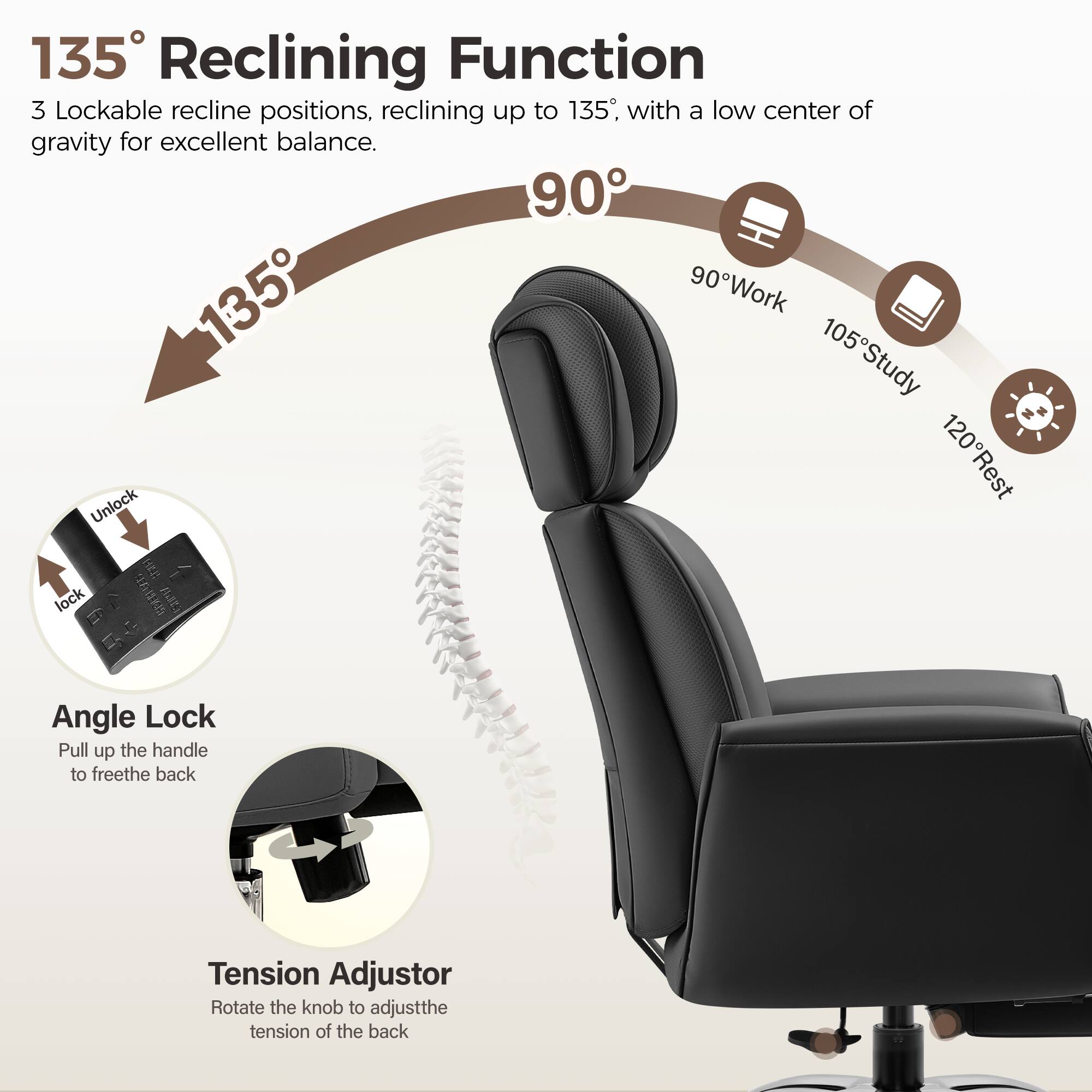 135° Reclining Function  
3 Lockable recline positions, reclining up to 135°, with a low center of gravity for excellent balance.  
90° Work  
105° Study  
120° Rest  

Angle Lock  
Pull up the handle to free the back  

Tension Adjustor  
Rotate the knob to adjust the tension of the back