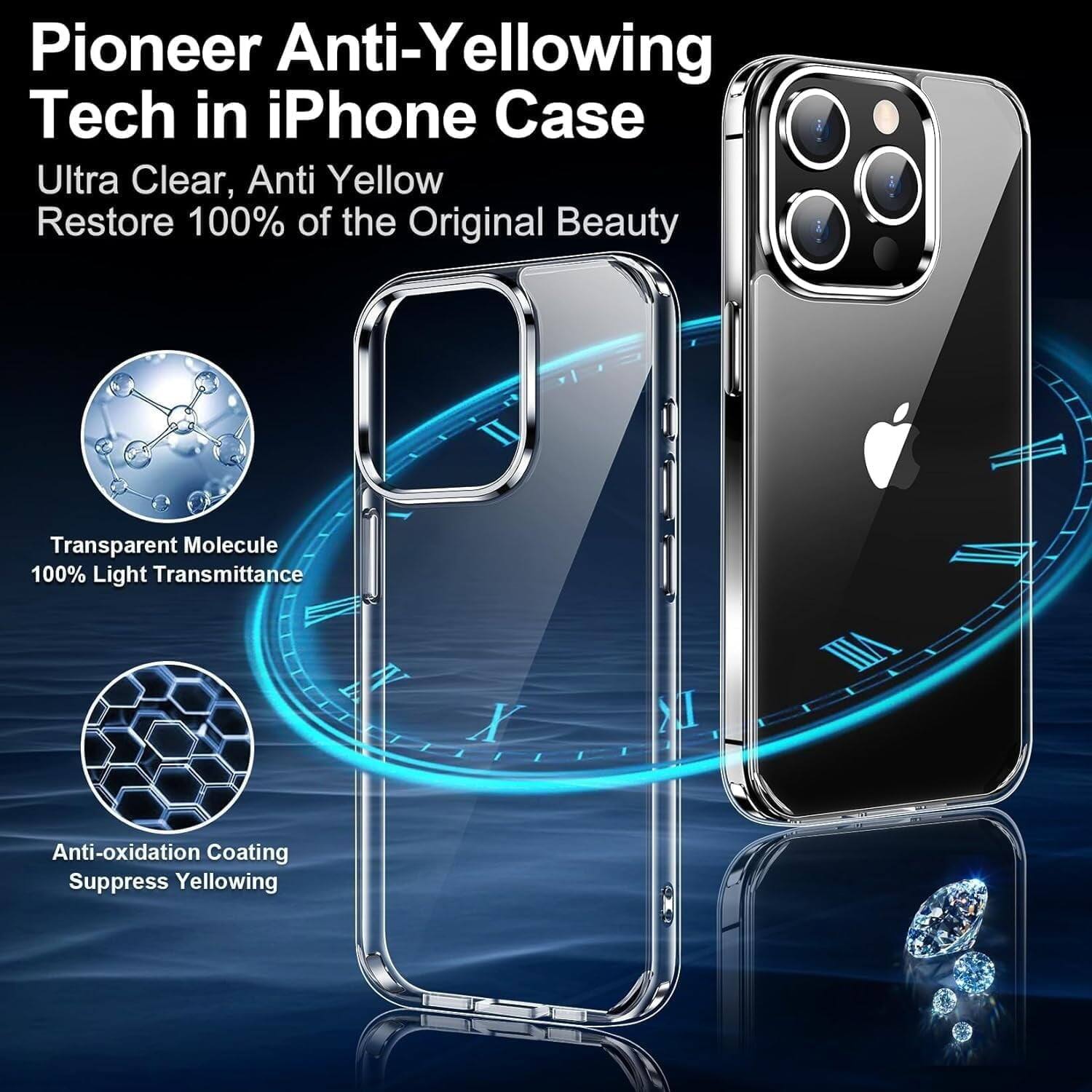 Pioneer Anti-Yellowing Tech in iPhone Case  
Ultra Clear, Anti Yellow  
Restore 100% of the Original Beauty  

Transparent Molecule  
100% Light Transmittance  

Anti-oxidation Coating  
Suppress Yellowing