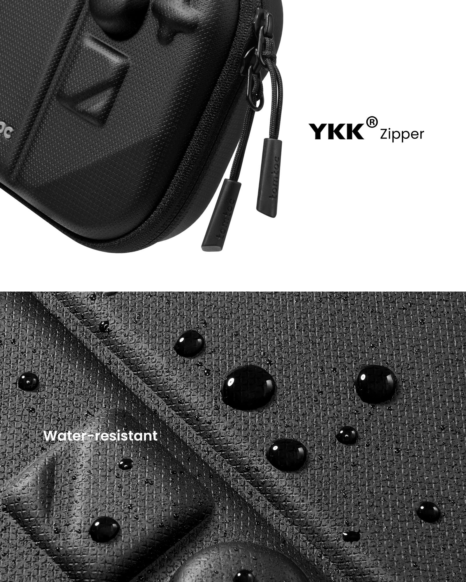 The text on the image reads: "Water-resistant."