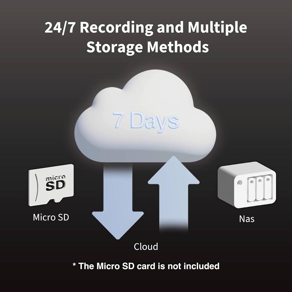 24/7 Recording and Multiple Storage Methods

7 Days

Micro SD
Cloud
Nas

* The Micro SD card is not included