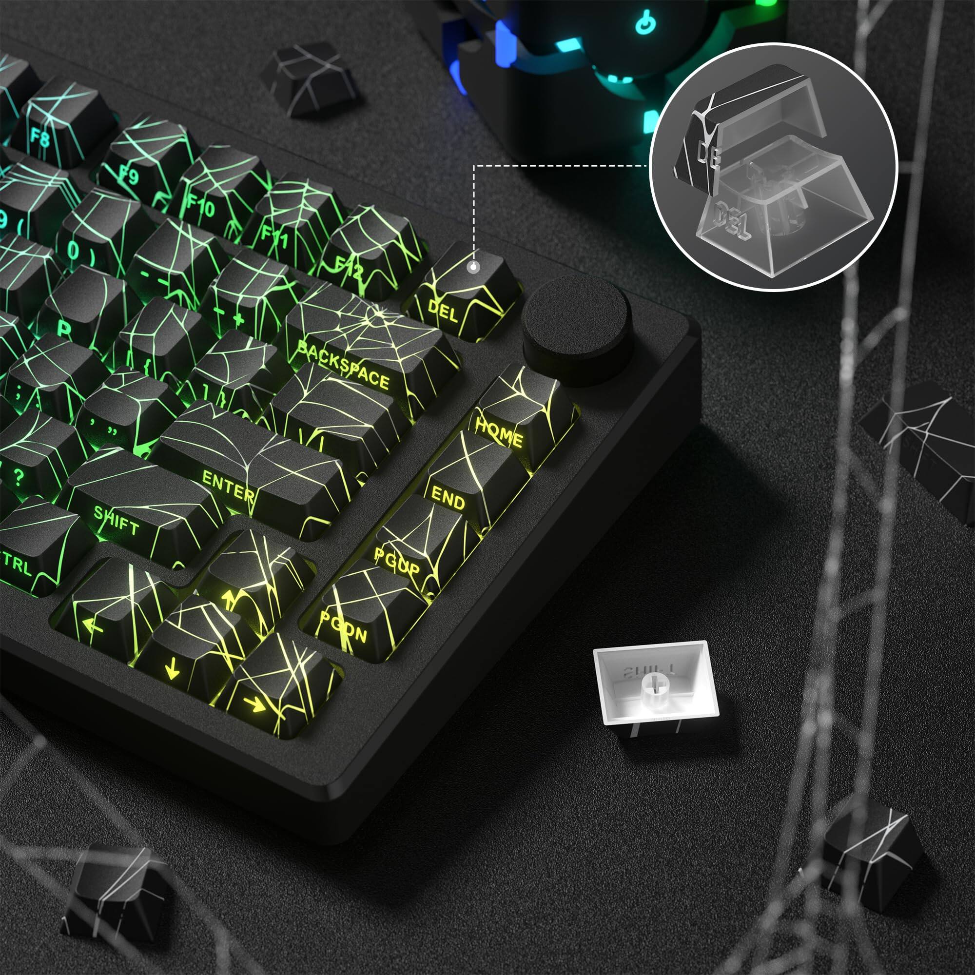 Q F8 F9 F10 F11 9 I O P DEL BACKSPACE HOME END ENTER SHIFT CTRL PGUP PGDN

DEL