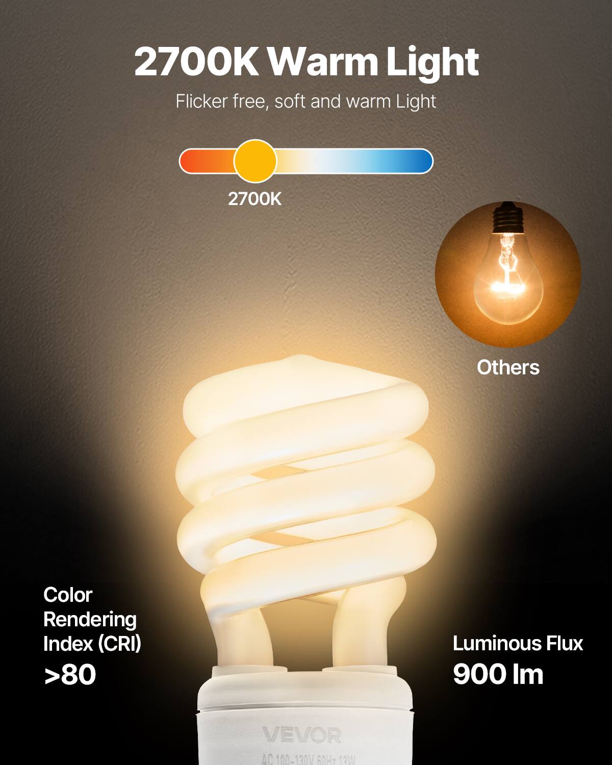 2700K Warm Light  
Flicker free, soft and warm Light  

Color Rendering Index (CRI) >80  

Luminous Flux 900 Im  

VEVOR  
AC 100-120V  
SAH-12U