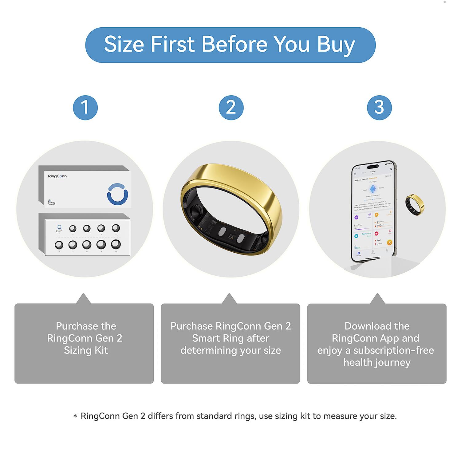 Size First Before You Buy

1. Purchase the RingConn Gen 2 Sizing Kit
2. Purchase RingConn Gen 2 Smart Ring after determining your size
3. Download the RingConn App and enjoy a subscription-free health journey

* RingConn Gen 2 differs from standard rings, use sizing kit to measure your size.