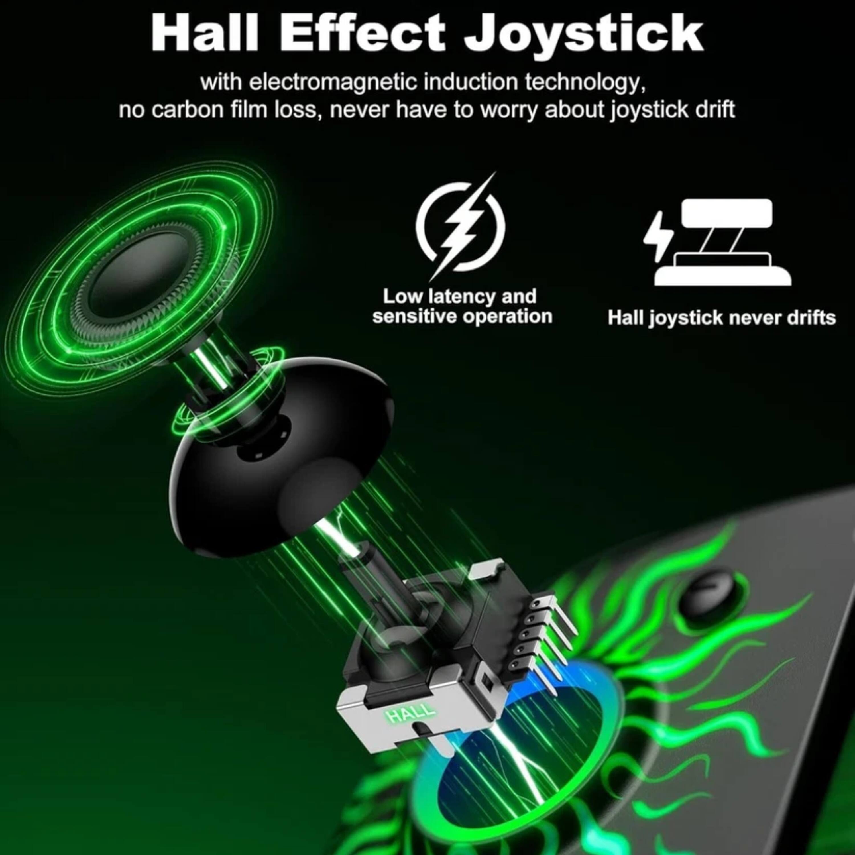 Hall Effect Joystick

- with electromagnetic induction technology, no carbon film loss, never have to worry about joystick drift
- Low latency and sensitive operation
- Hall joystick never drifts