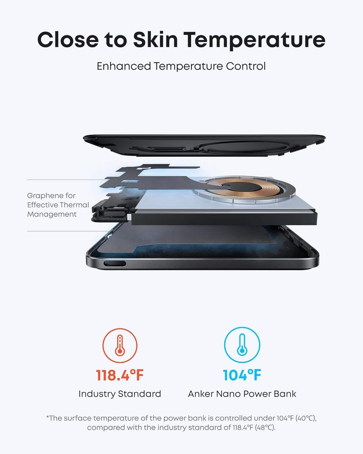 Anker MagGo Power Bank (10K, Slim) + Nano Power Bank (5K, MagGo