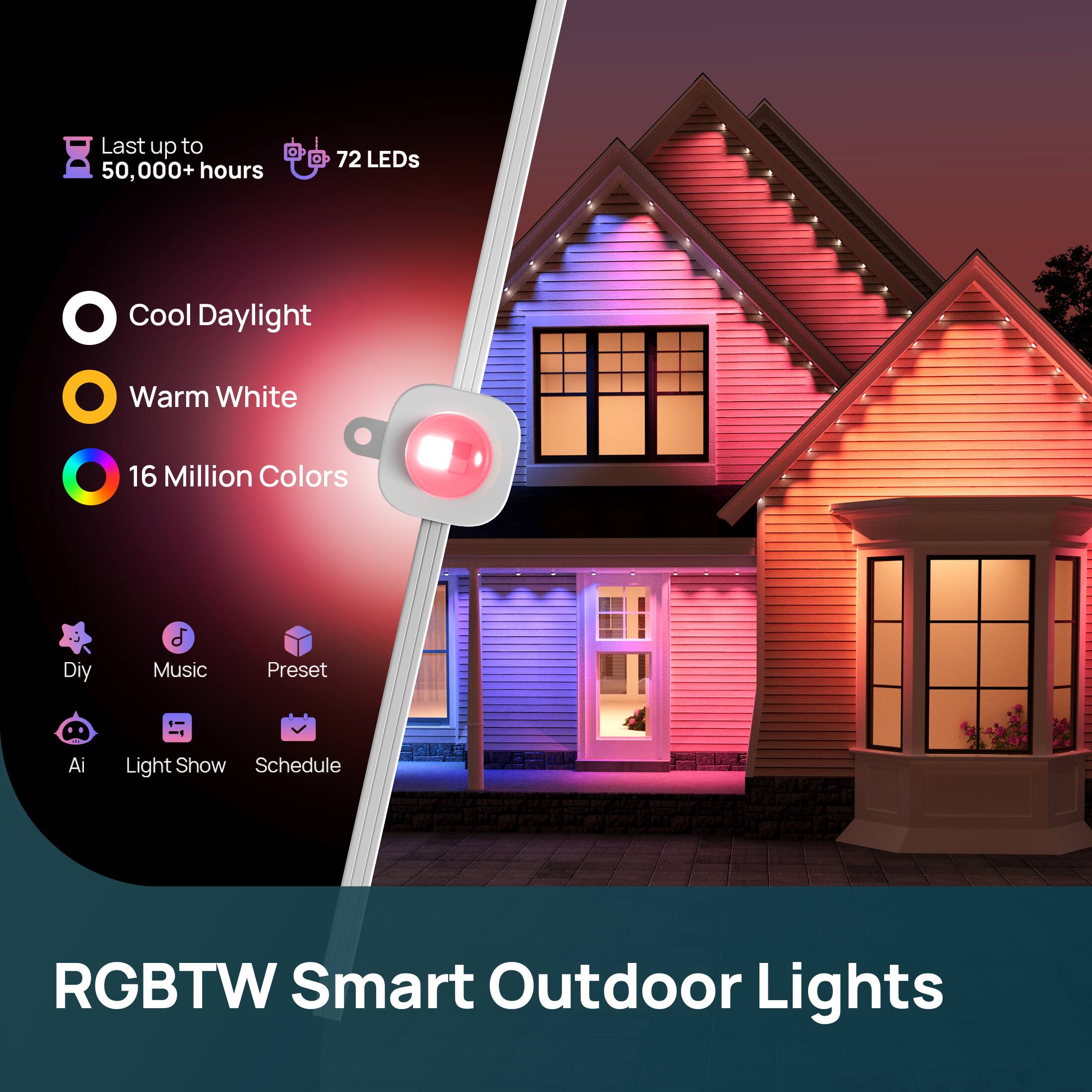 Last up to 50,000+ hours  
72 LEDs  
Cool Daylight  
Warm White  
16 Million Colors  
DIY  
Music  
Preset  
AI  
Light Show  
Schedule  
RGBTW Smart Outdoor Lights