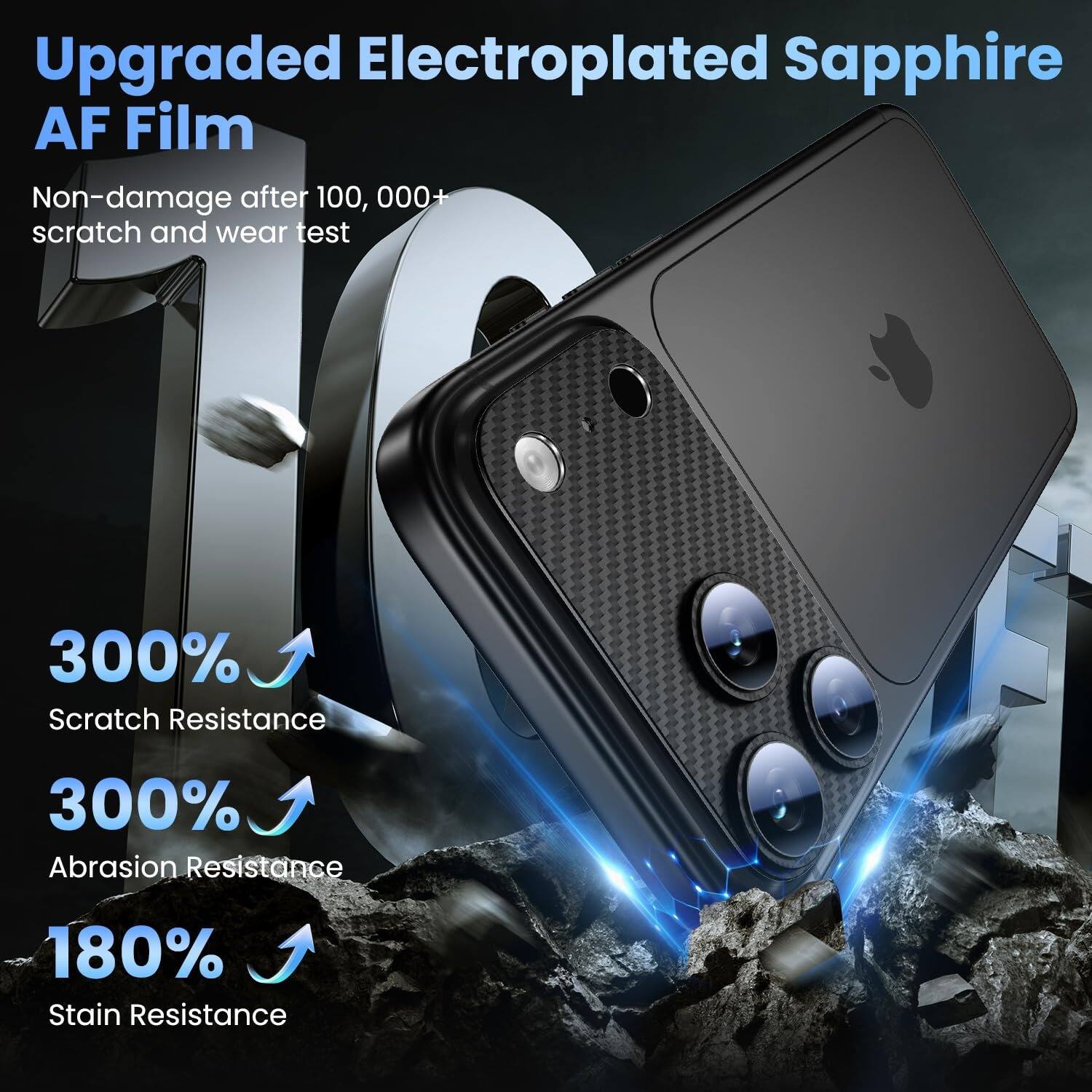 Upgraded Electroplated Sapphire AF Film  
Non-damage after 100,000+ scratch and wear test  

300% Scratch Resistance  
300% Abrasion Resistance  
180% Stain Resistance