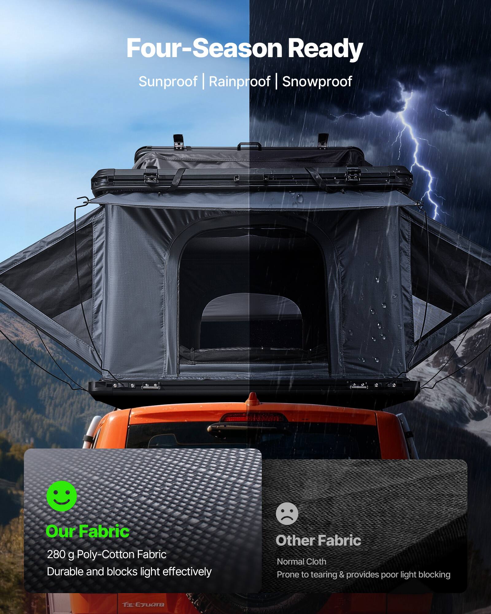 Four-Season Ready  
Sunproof | Rainproof | Snowproof  

Our Fabric  
280 g Poly-Cotton Fabric  
Durable and blocks light effectively  

Other Fabric  
Normal Cloth  
Prone to tearing & provides poor light blocking