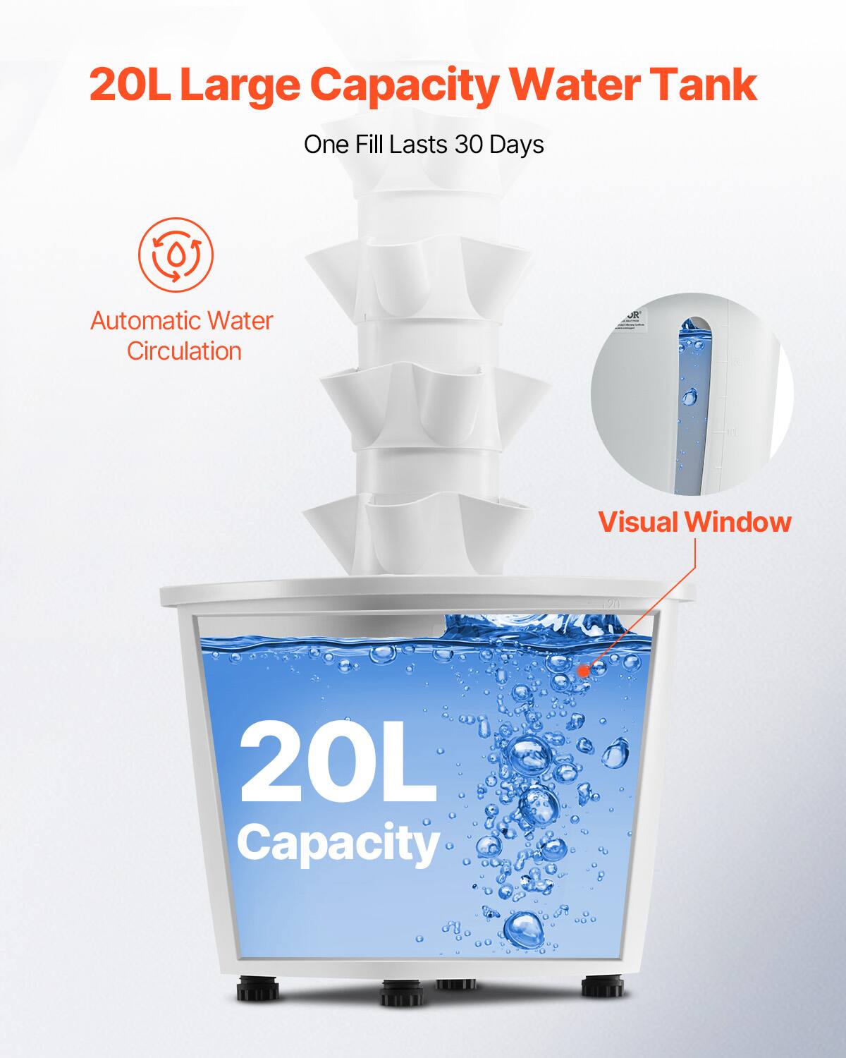 20L Large Capacity Water Tank  
One Fill Lasts 30 Days  

Automatic Water Circulation  

Visual Window  

20L Capacity